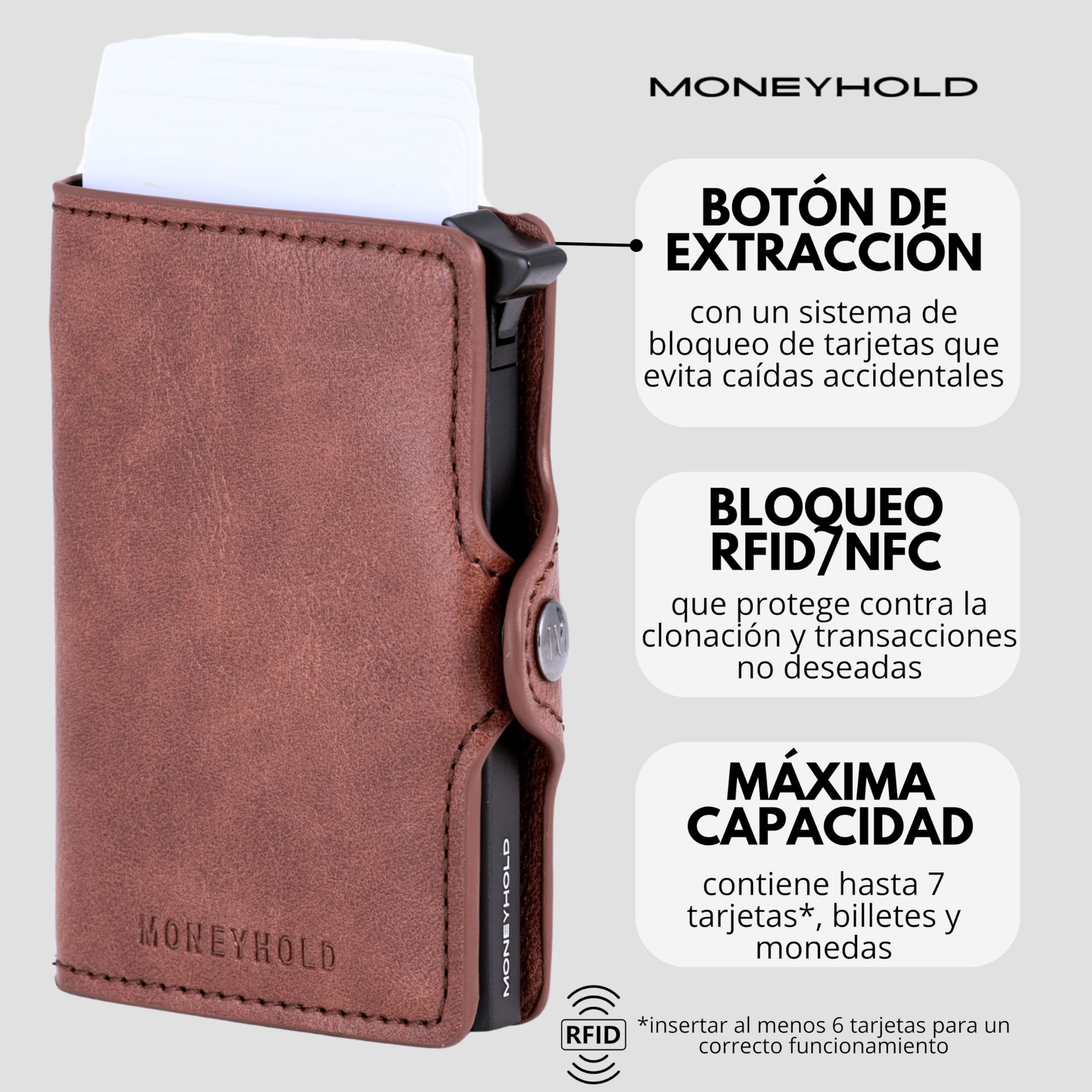 Moneyhold® - Tarjetero Antirrobo RFID - Cartera Hombre y Mujer - Cartera Pequeña de Piel Vegana, con Monedero - Diseño Slim y Compacto