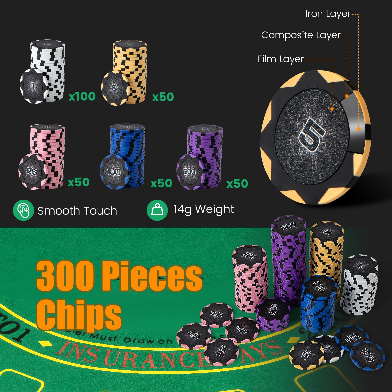 HOMASIS Set da Poker Professionale con Fiches e Mazzi di Carte per Texas Holdem