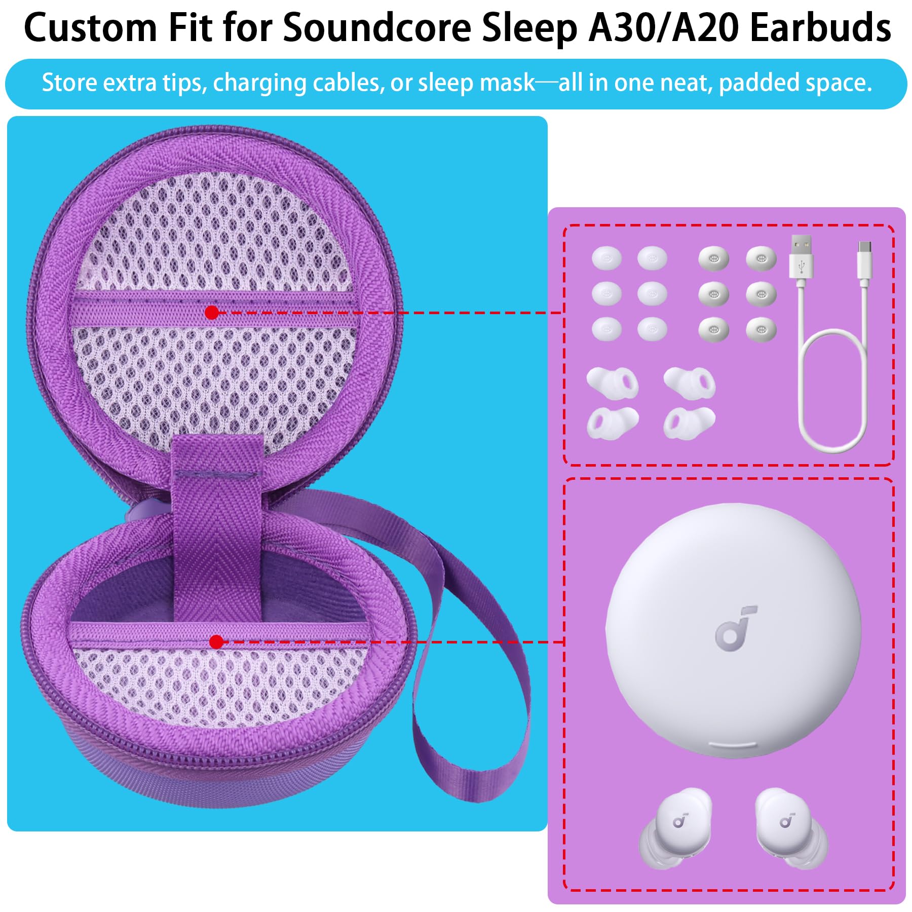 Khanka Custodia per Anker Prime 220W/200W + Soundcore Sleep A20/A30