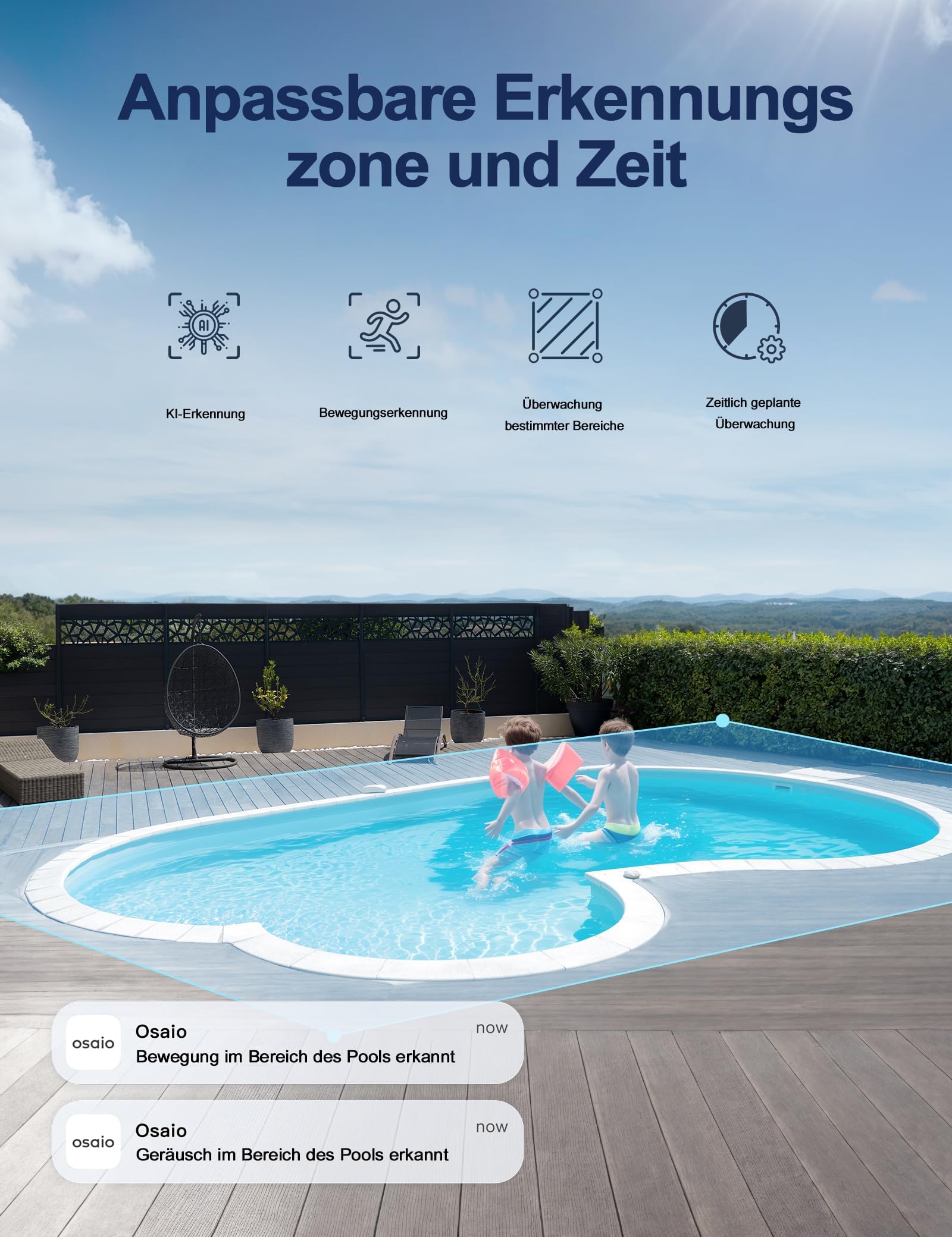 GNCC 2 Pack Überwachungskamera Aussen, 360° PTZ Außenkamera, 2.4Ghz WLAN