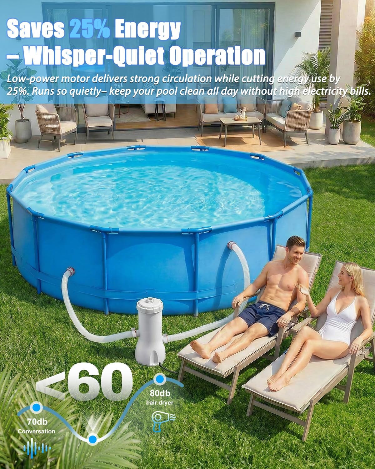 Pool Pumps Above Ground, 1000 GPH pools Cartridge Filter Pump, Above Ground Pool Accessories, Swimming Pools Pump, Removable Filter Cartridge