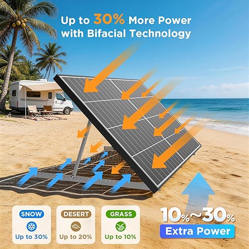 Miniatura 2 de Panel solar bifacial tipo N de 16BB 400 W, 2 paneles solares de 200 vatios de 12 V, módulo fotovoltaico monocristalino de alta eficiencia del 25 %