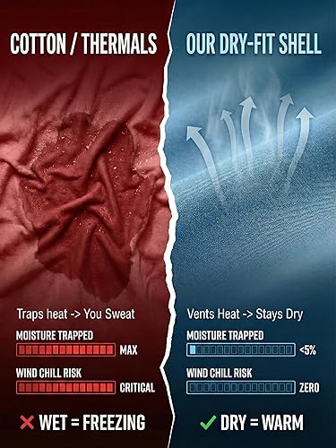 Miniatura 3 de Juego de camisas atléticas con capucha de 3 piezas, camisetas de rendimiento de manga larga con cubierta facial integrada, color negro, azul marino