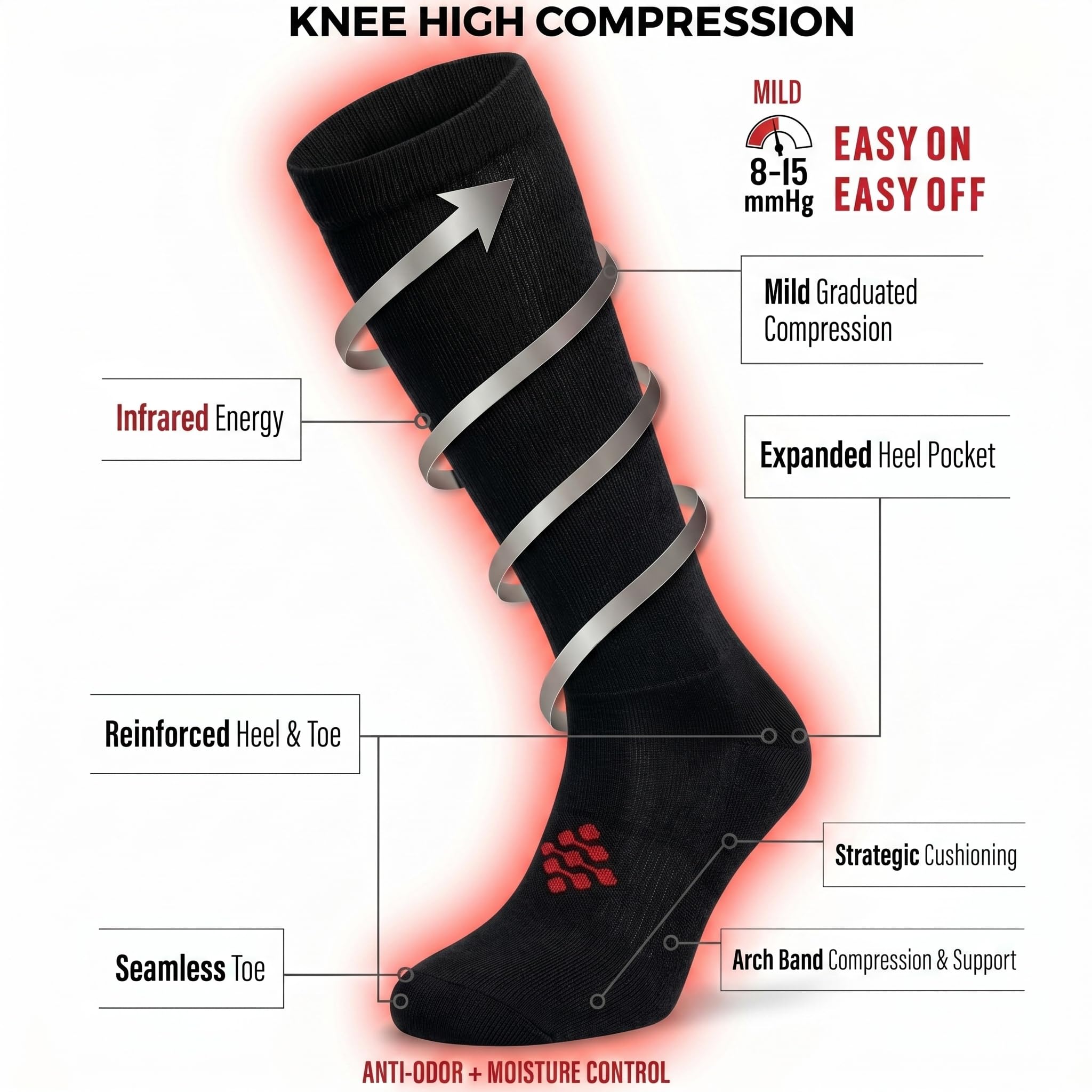 True Energy Pro Series-Over-The-Calf Compression (OTC) (8-15 mmHg) Skarpety na podczerwień-810TE