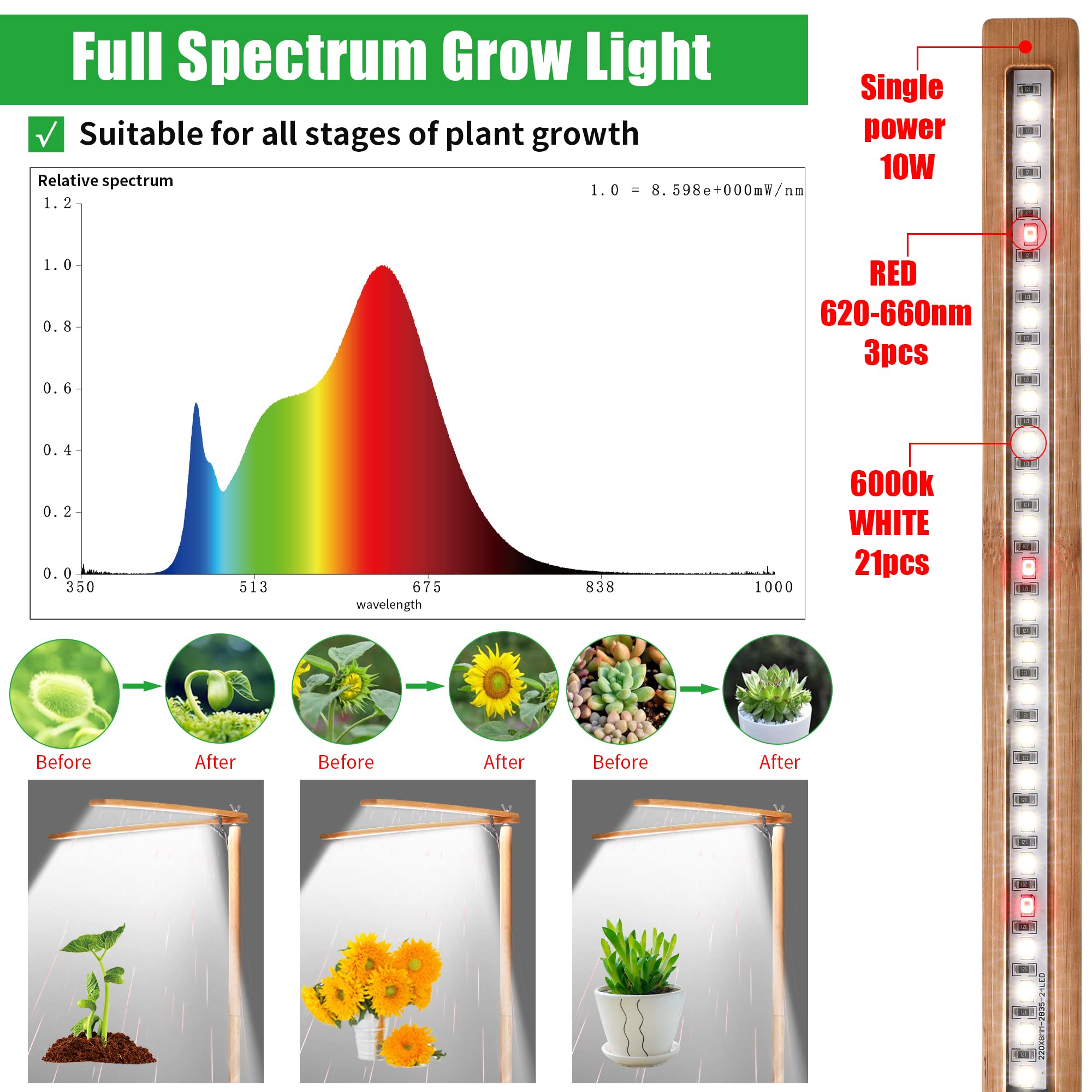 Bodkar - Lampes de croissance en bois pour plantes d'intérieur à spectre complet avec LED rouge blanche 6000 K, 2 têtes (sans minuterie/gradation)
