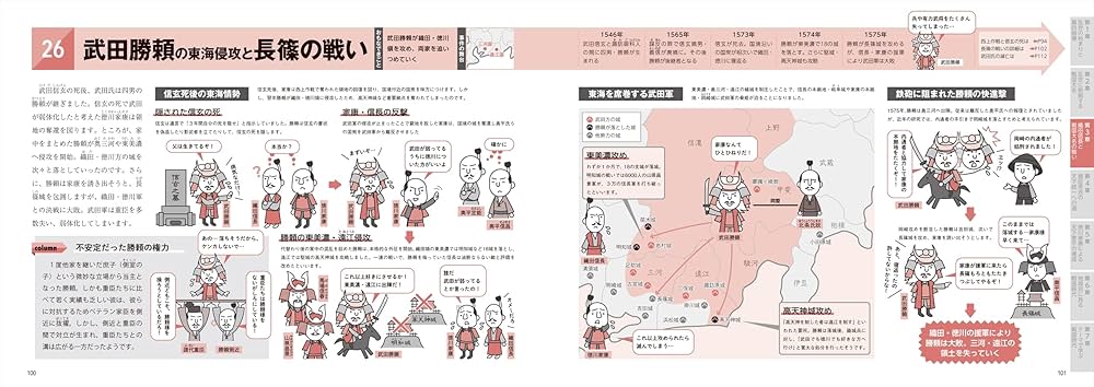 イラストでサクッと理解 流れが見えてくる戦国史図鑑 | かみゆ歴史編集