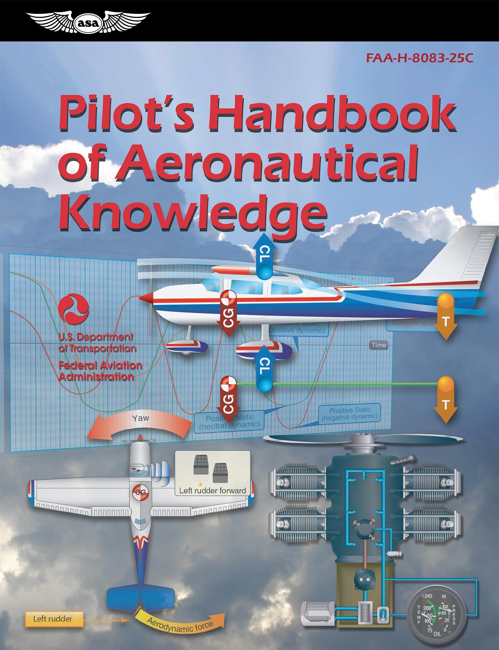 Pilot's Handbook of Aeronautical Knowledge (2026): FAA-H-8083-25C (ASA FAA Handbook Series)