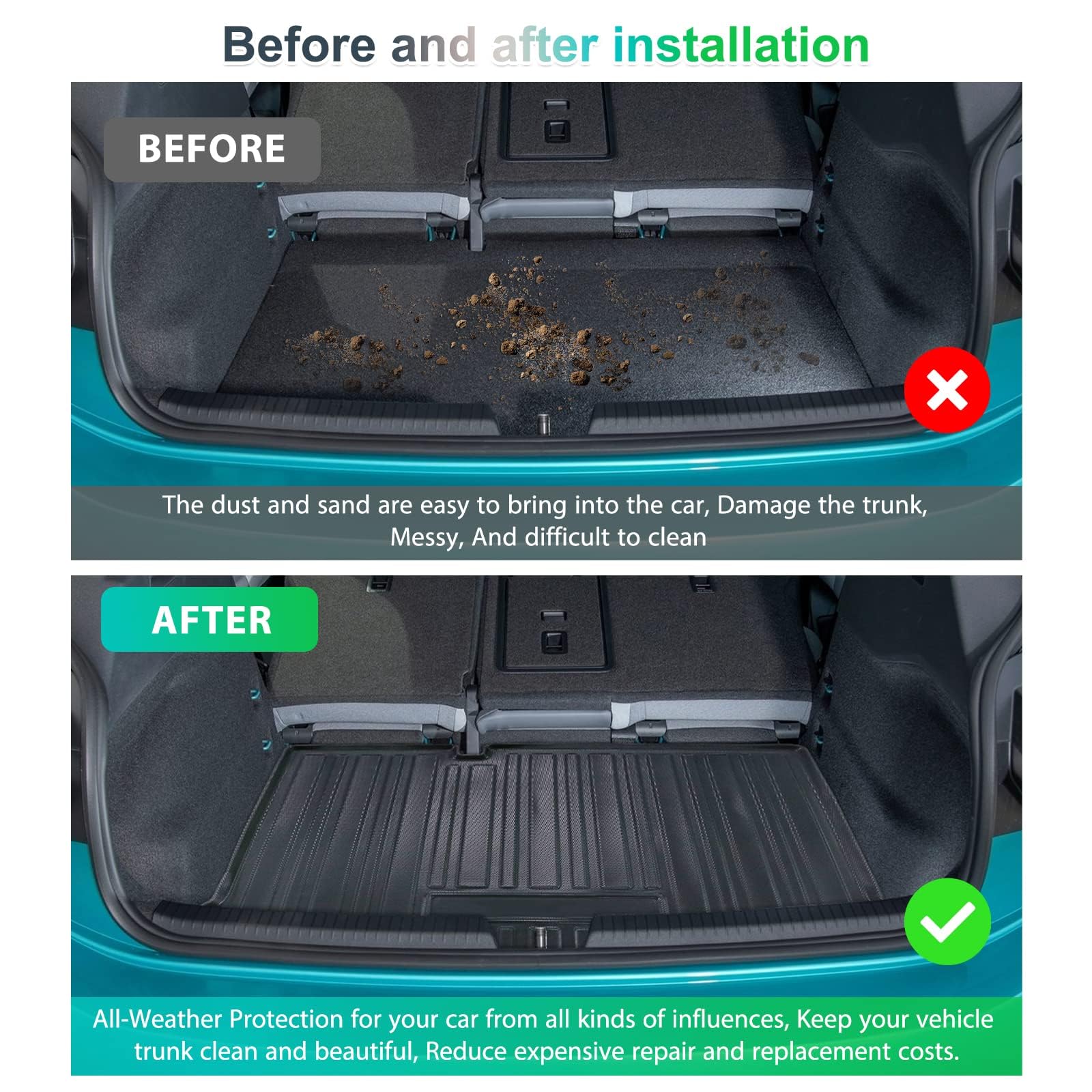 SCOUTT Kofferbakmat laadruimte compatibel met 3-serie E91 Combi 2005-2012, met hoge rand, kofferbakbeschermingsmat, geribbeld