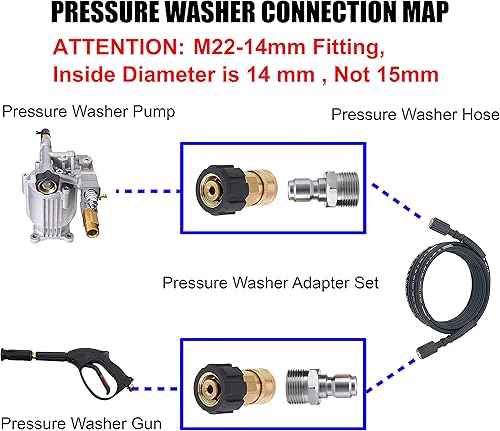 Miniatura 6 de Tool Daily Válvula de pie de lavadora a presión para kit de chorro de alcantarillado adaptador de lavadora a presión kit de conexión rápida de 38