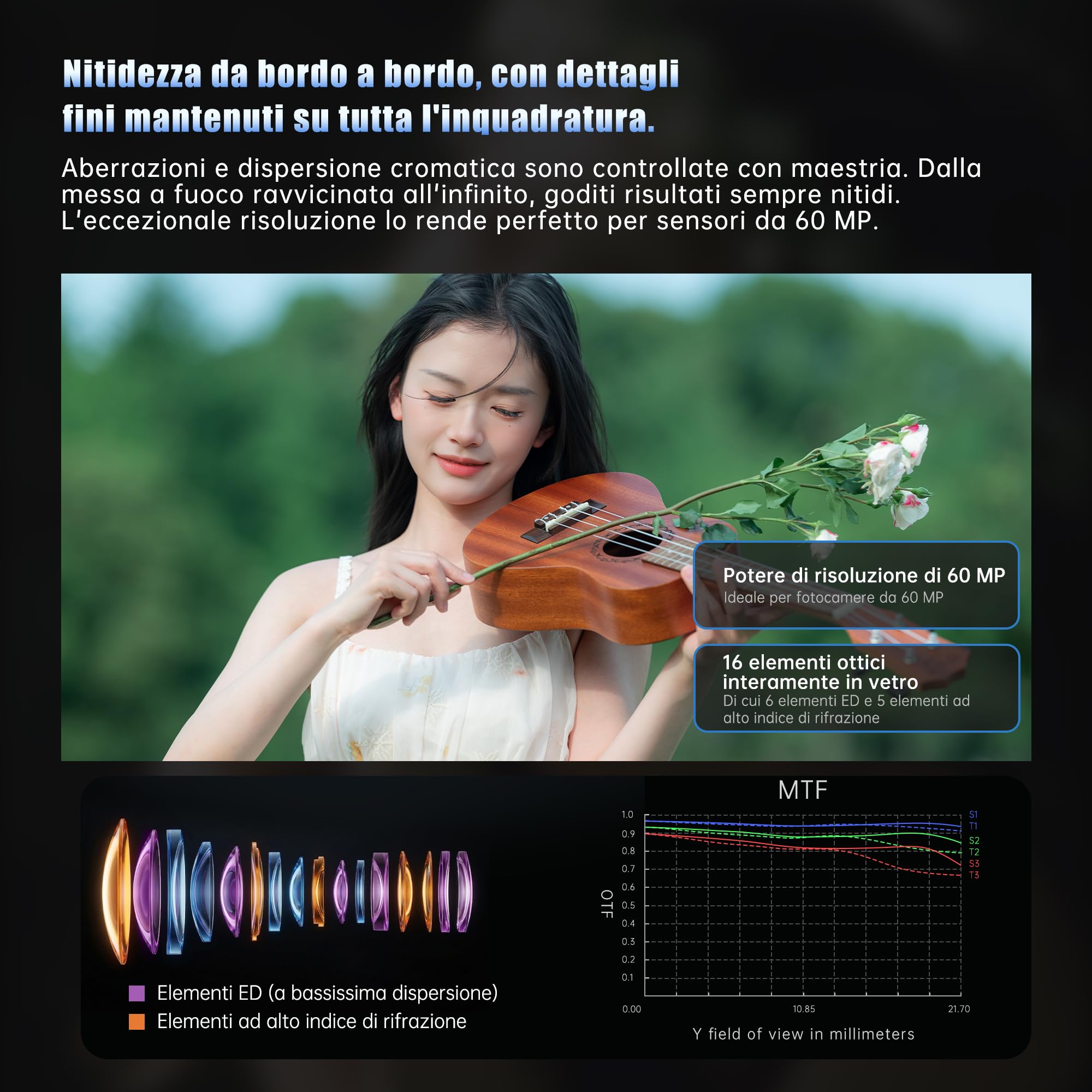 7artisans Autofocus 135mm F1.8 Obiettivo Full Frame, Messa a Fuoco Automatica/Manuale Compatibile con Nikon Z Mount Z9, Z8, Z7, Z72, Z6, Z62, Z63, Zf, Z5, Z5 II Fotocamere Mirrorless