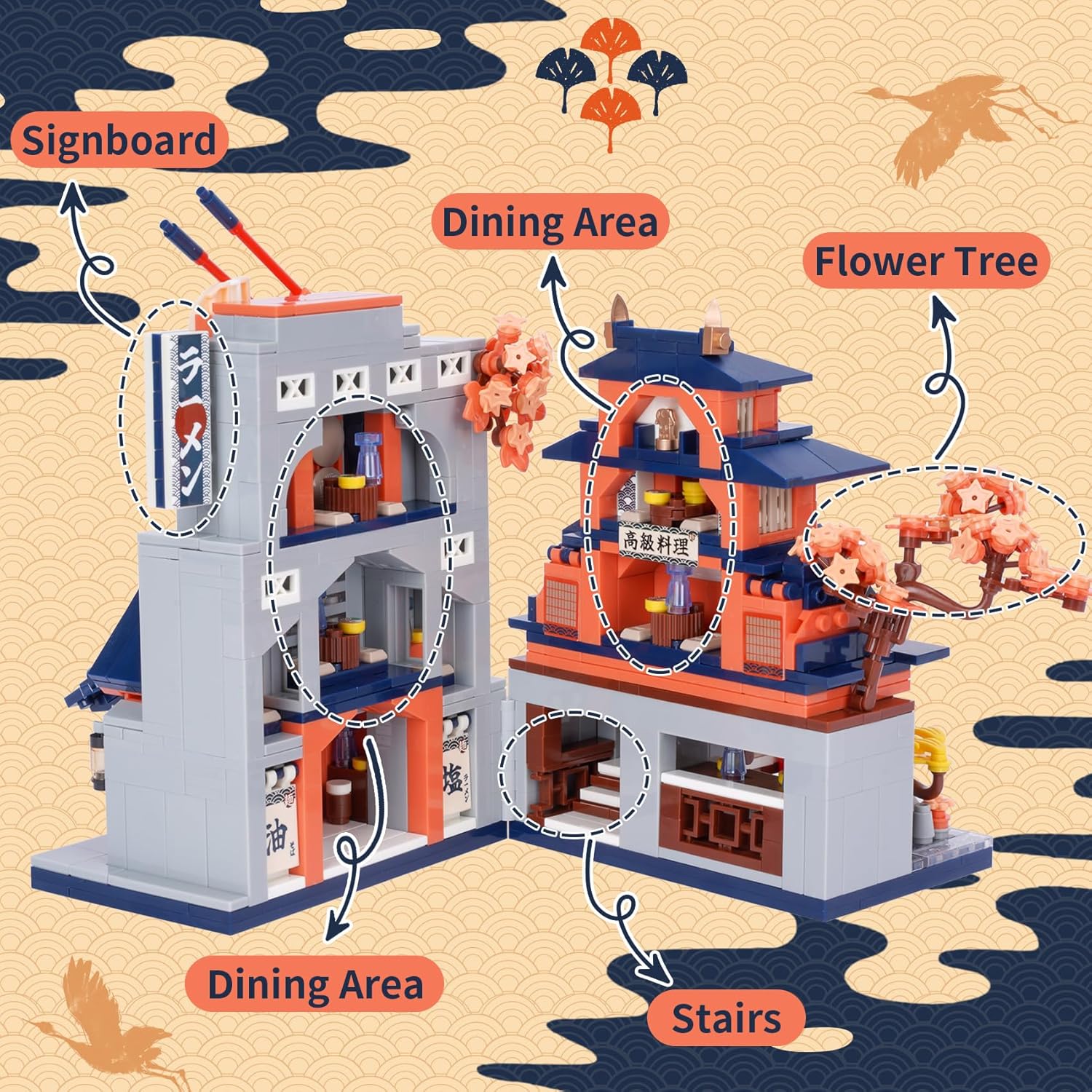 Oichy Japanese Street View Ramen Shop Mini Building Blocks, Creative City Architecture Model Set, 1083 PCS Mini Bricks Construction Toy Building Sets, Idea Gifts for Kids and Adults