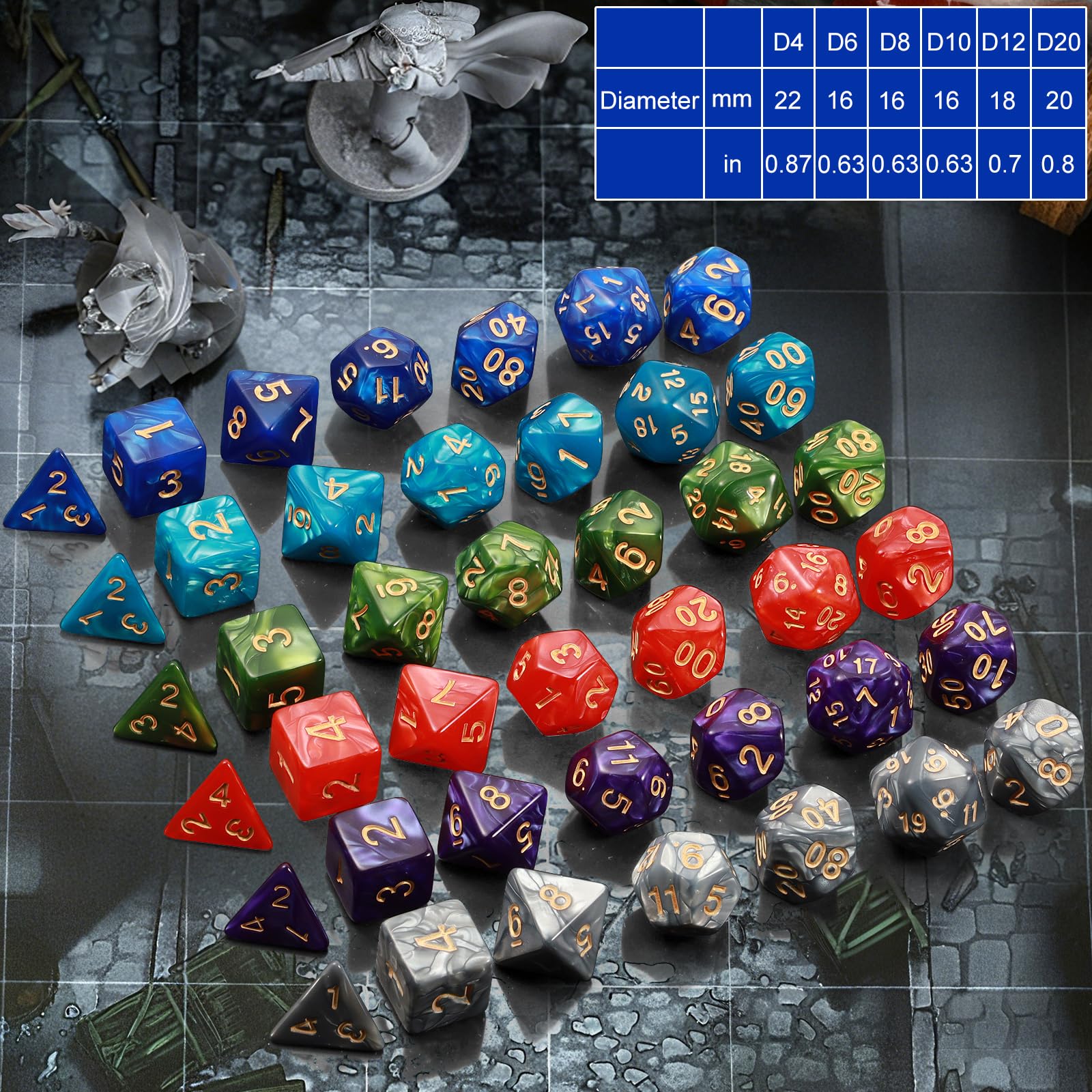 Zestaw kości wielościennych, 6 x 7 (42 sztuki) Kości DND z 6 woreczkami na rzep, do Dungeons and Dragons Pathfinder DND RPG MTG, 6 zestaw kości DND od D4 D6 D8 D10x2 D12 D20