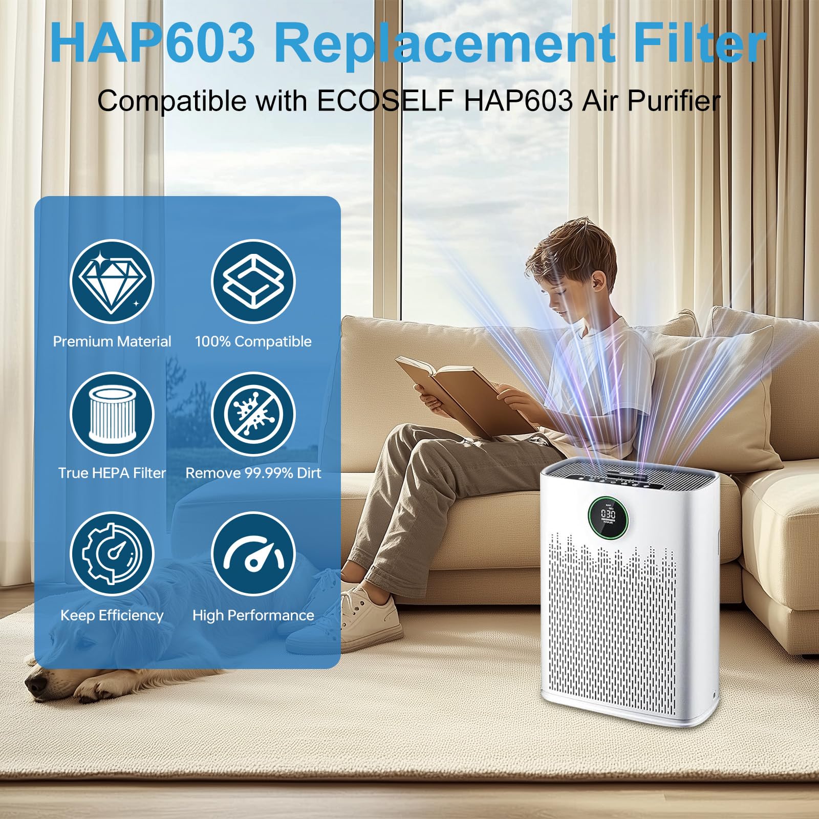 2 Pack HAP603 Replacement Filter Compatible with ECOSELF HAP603WF & HAP603 Air Purifi-er?H13 True Hepa with Activated Carbon Replacement Filter
