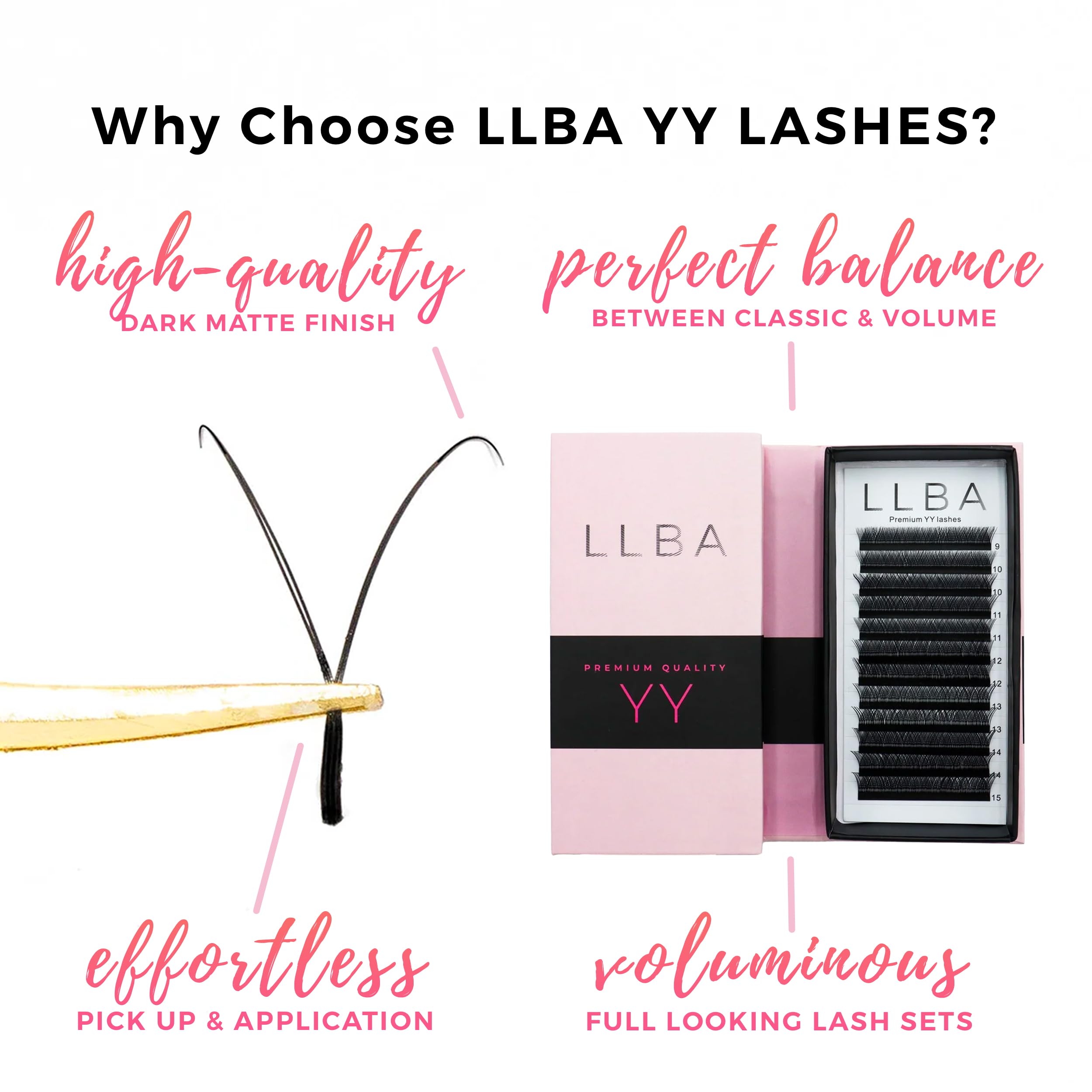 LLBA YY Eyelashes Extensions, 2D Fans Volume Eyelashes C Curl 0.05mm Thickness 9mm, 15mm Length, Full Fluffy Volume Look - Image 3