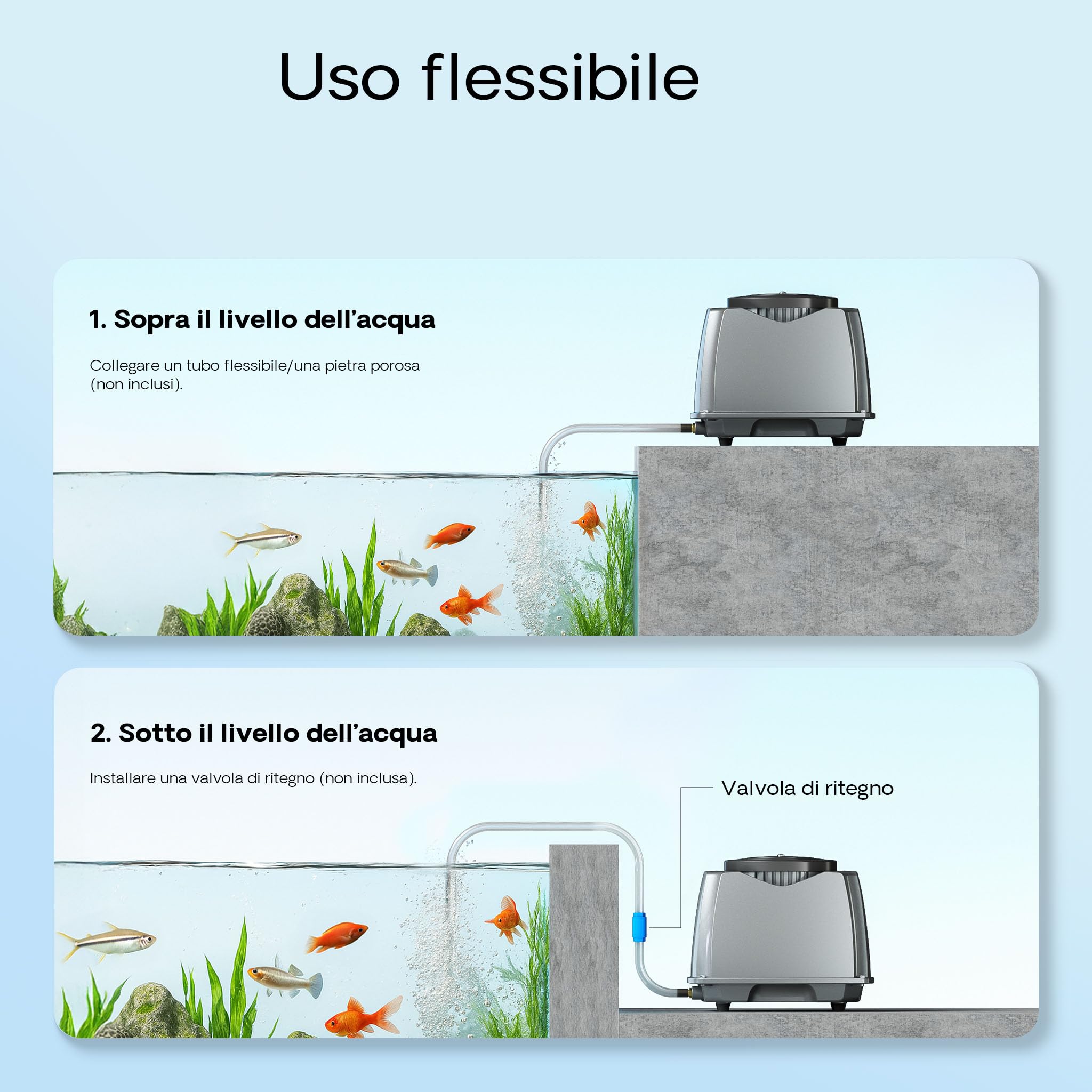 SunSun CAP Aeratore acquario, ossigenatore per laghetti da giardino da e acquari, pompa d'aria con uscite, sistema di aerazione con pietra d'aria e valvola di non ritorno