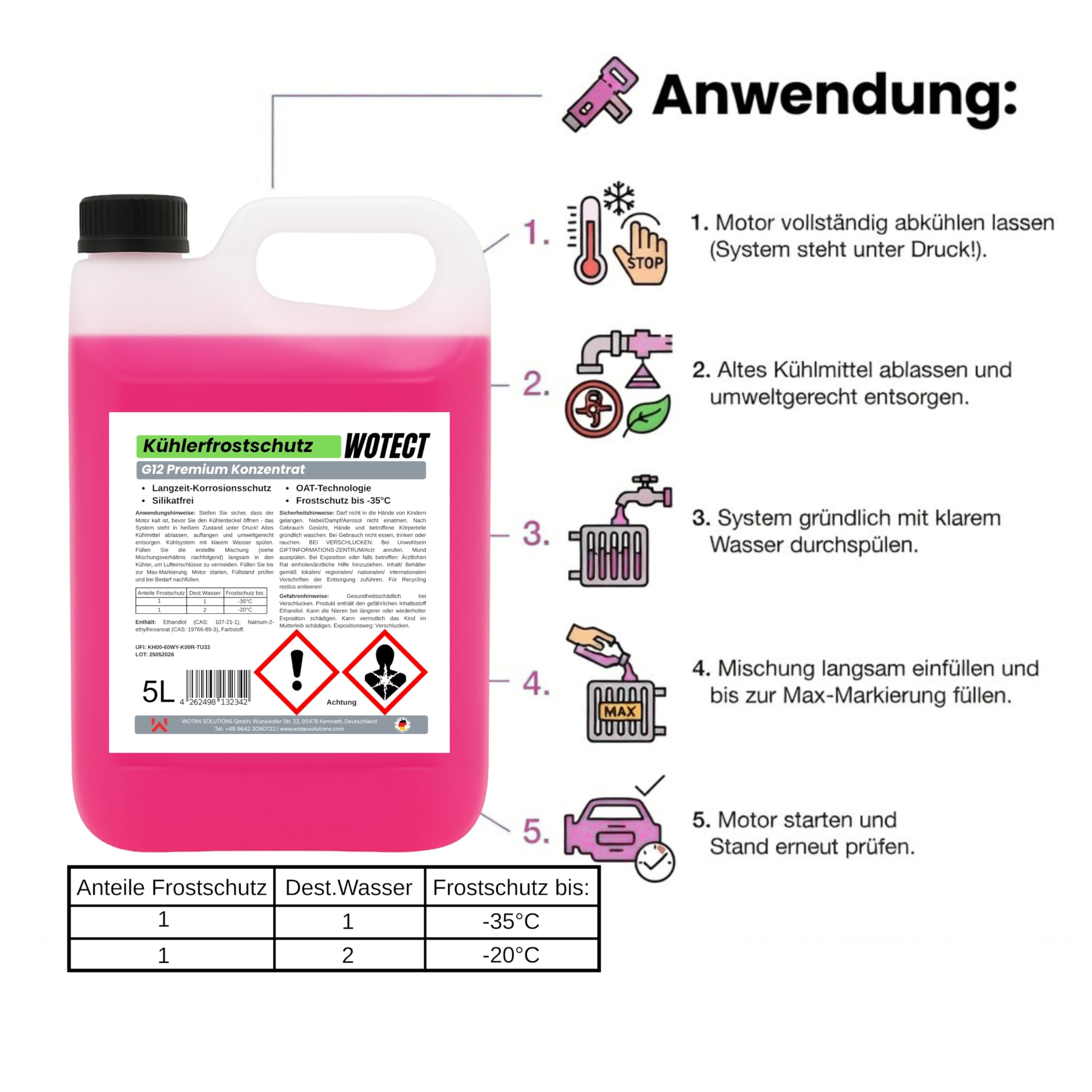 WOTECT 20L Kühlerfrostschutz Konzentrat G12 – Silikatfrei & Glycerinfrei – Rot/Rosa – Für PKW, LKW & Maschinen – Bis -35°C Frostschutz