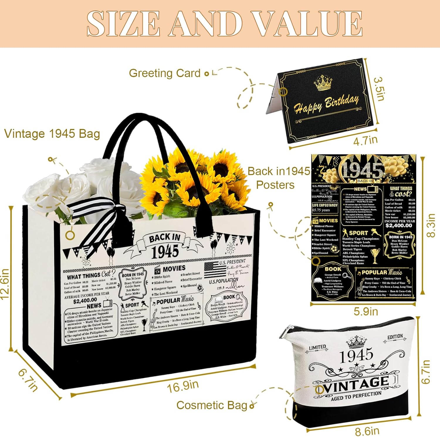 81th Birthday Gift for Women Canvas Tote Bag - Personalized 81th Birthday Gift for Mom Aunt Friends Wife Sister Her, 81 Years Old Gifts for Women, Vintage 1945 Canvas Tote Bag + Cosmetic Bag - Image 4