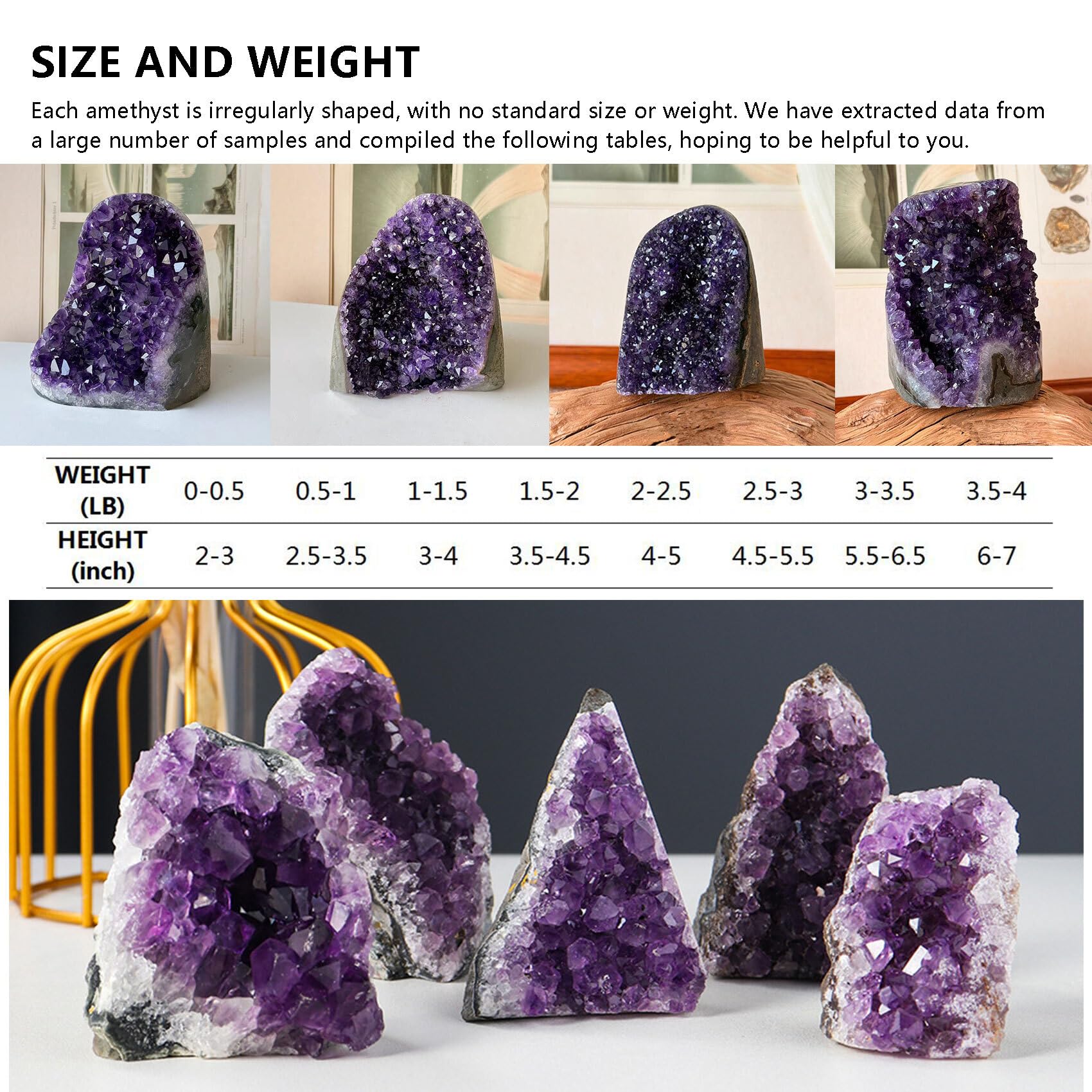 Amazon.com: Amethyst Crystal Geodes Purple Crystals Rock Cluster