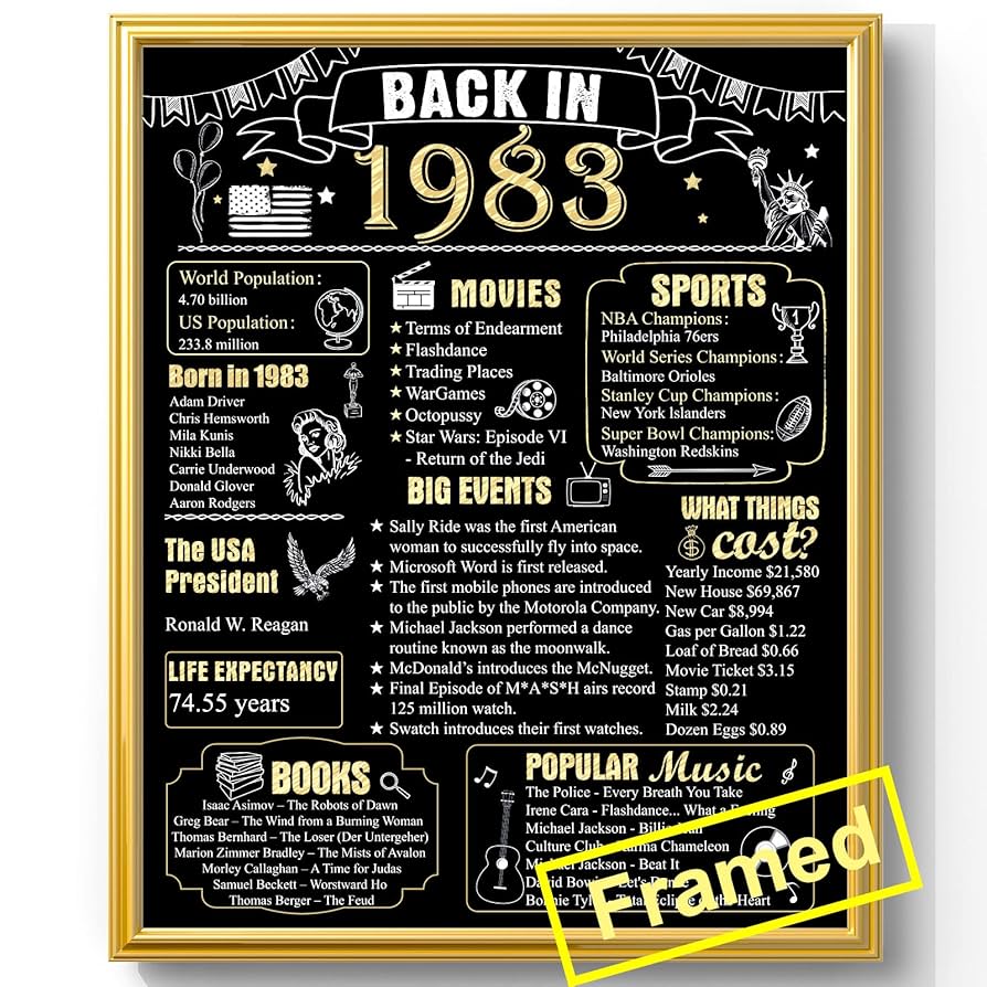 amazon-com-40th-birthday-decorations-1983-birthday-gifts-for-men-back-in-1983-poster-cheers-to-40-years-anniversary-decorations-poster-cards-black-and-gold-frame-vintage-1983-supplies-posters-prints for Back In 1983 Free Printable Amazon.com: 40th Birthday Decorations 1983 Birthday Gifts for Men Back in 1983 Poster Cheers to 40 Years Anniversary Decorations Poster Cards Black and Gold Frame Vintage 1983 Supplies: Posters & Prints for Back In 1983 Free Printable