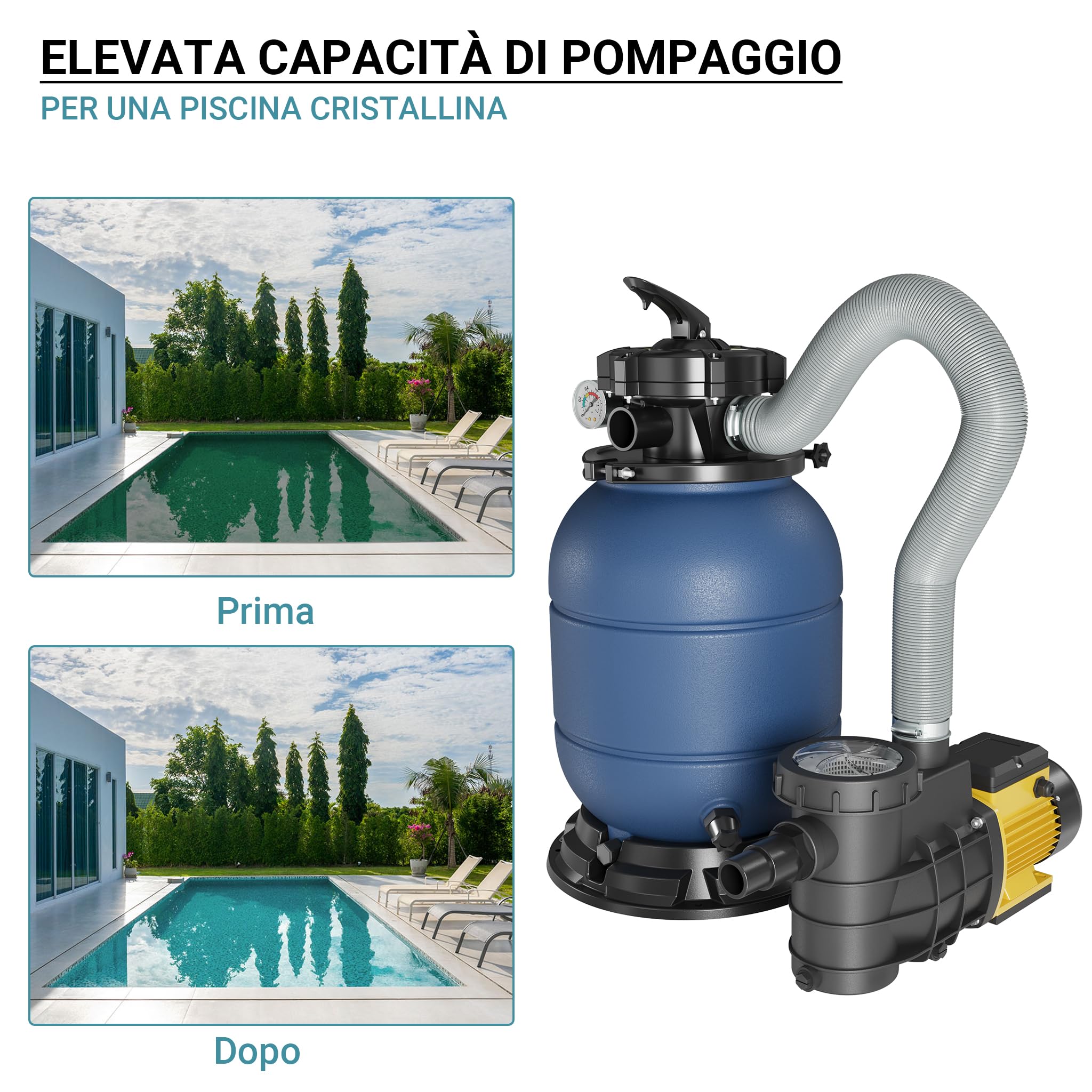 Wiltec Filtro a sabbia con pompa autoadescante e valvola a 5 posizioni HZS-200, 220W, filtraggio acqua piscina