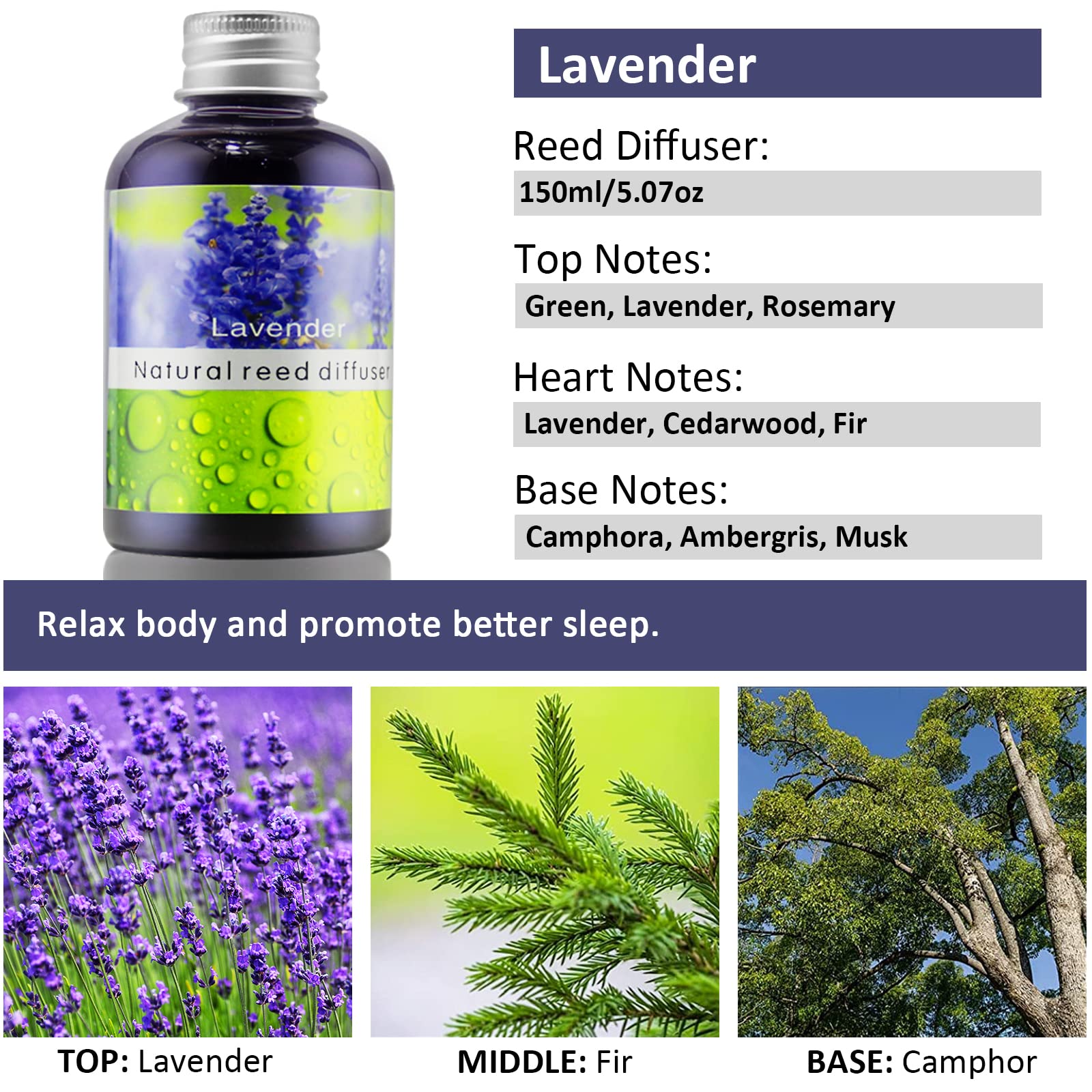ap airpleasure Reed Diffuser Set, Home Fragrance & Decorative Diffuser, Dried Flower Aromatherapy Oil Set, Oil Diffuser Sticks, Ceramic Bottle 5.07 oz(150ml) /1 Pack (Lavender)