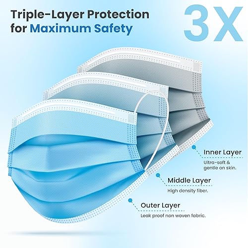 Miniatura 5 de Máscara facial azul desechable de alta calidad, suave para la piel, paquete de máscaras faciales de 3 capas con cintas elásticas para las orejas