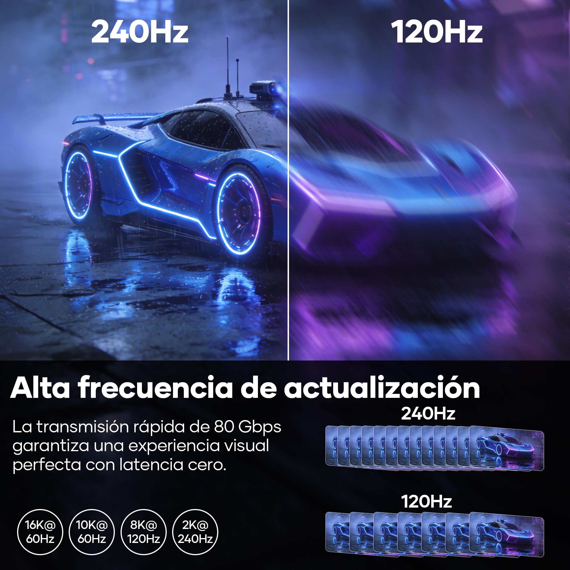 Cable DisplayPort 16K 2.1,cable DP 1m 16K@60Hz,10K@60Hz,8K@120Hz,4K@240Hz,165Hz,144Hz,cable DP de 80Gbps con HDR,FreeSync,G-Sync,DSC 1.2a,HDCP 2.2 con PC,HDTV,monitor gaming,portátil,tarjeta gráfica