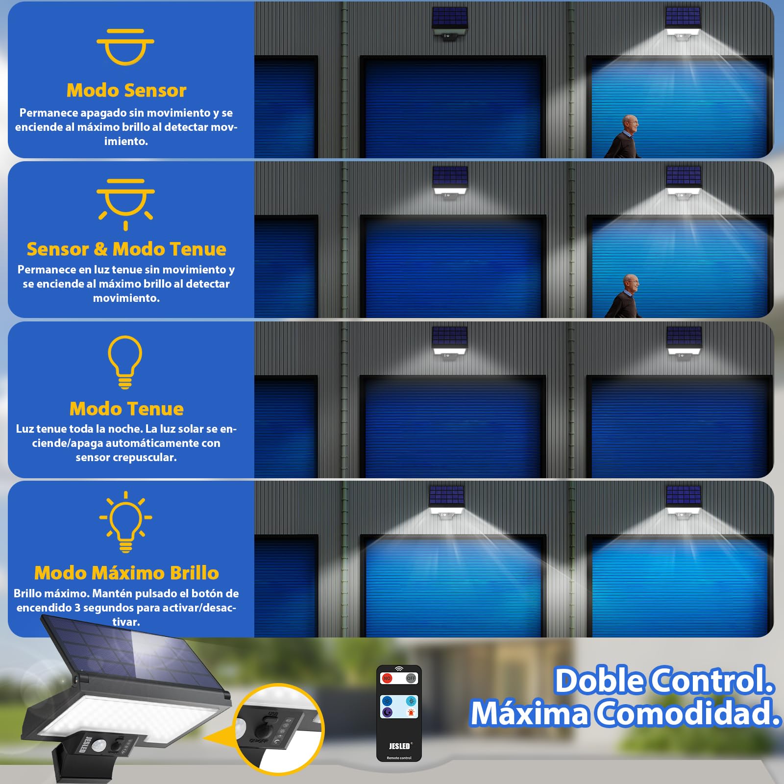 JESLED Luces Solares Exterior 108LED con Sensor Movimiento,2600mAh, 4 Modos IP65, Carga Rápida Tipo-C, Iluminación Seguridad - Resistente al Agua y Clima Extremo para Patio Jardín Garaje, Pack 4
