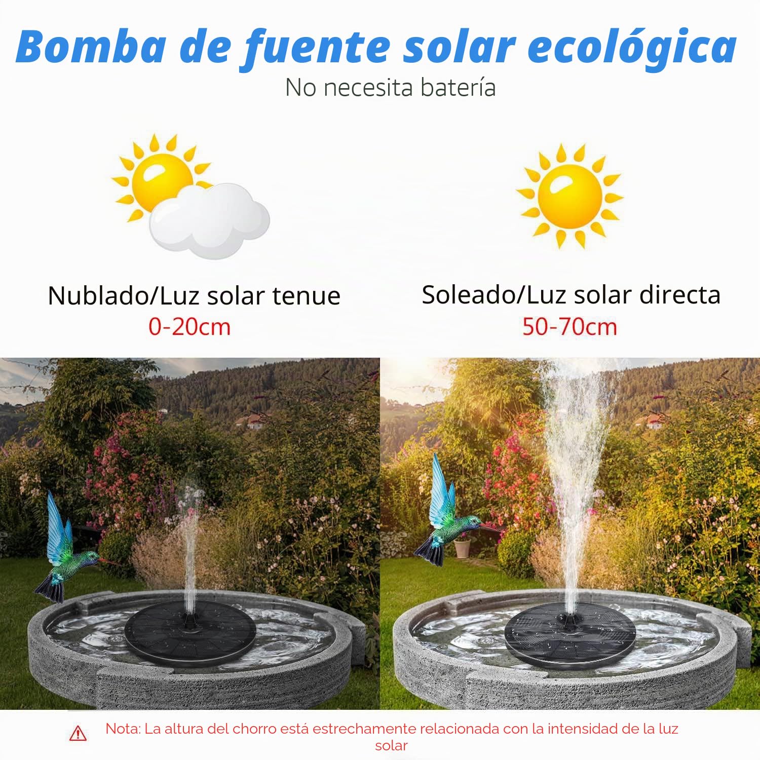 Mademax Fuente solar mejorada con 4 boquillas y fijador fáciles de instalar, bomba de fuente alimentada por energía solar para baño de pájaros, jardín, estanque, piscina, pecera, exterior
