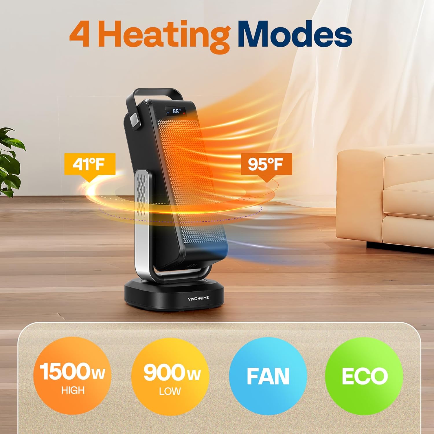 VIVOHOME Space Heater displaying its four heating modes: 1500W High, 900W Low, Fan, and ECO mode with temperature range 41°F to 95°F.