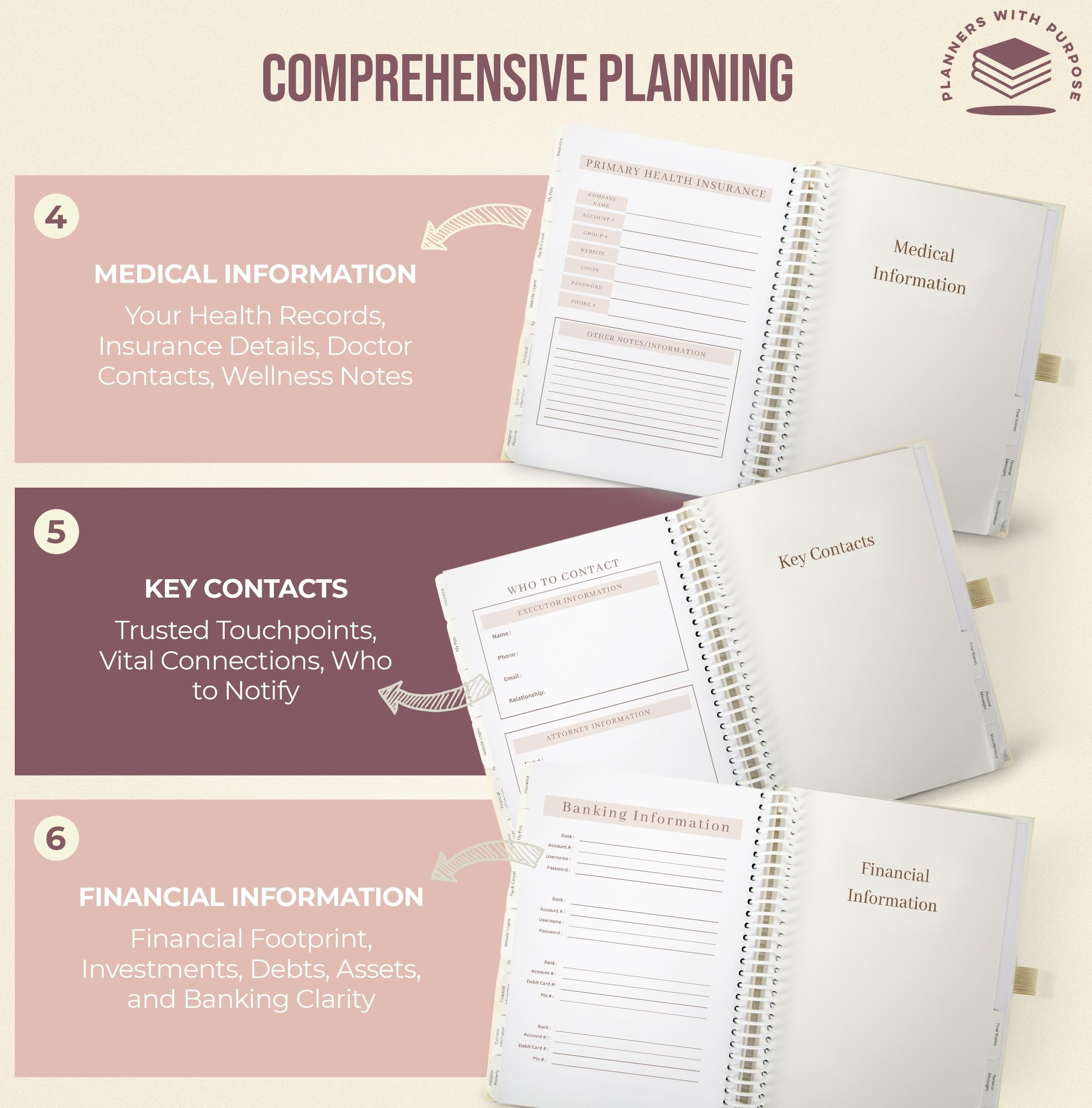 Planners with Purpose Terminarz końca życia - Guided Final Arrangements When I'm Gone Workbook Organizer notatnik z informacjami o beneficjencie, przygotowanie testamentu, ostatnie życzenia,