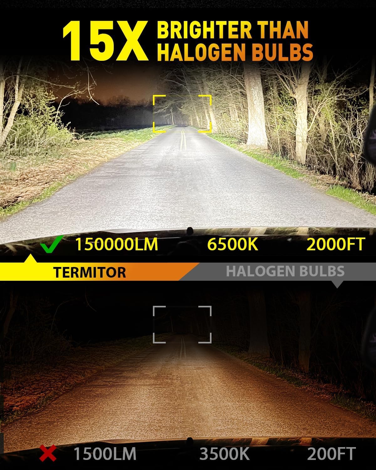 Termitor Brightest H11 9005 Light Bulbs Combo, 150,000LM Ultra Bright 6500K, H11/H9 + 9005/HB3 Driving Light Bulbs with Fan, CANBUS Ready Plug and Play, Off-Road Use or Fog Light, Pack of 4
