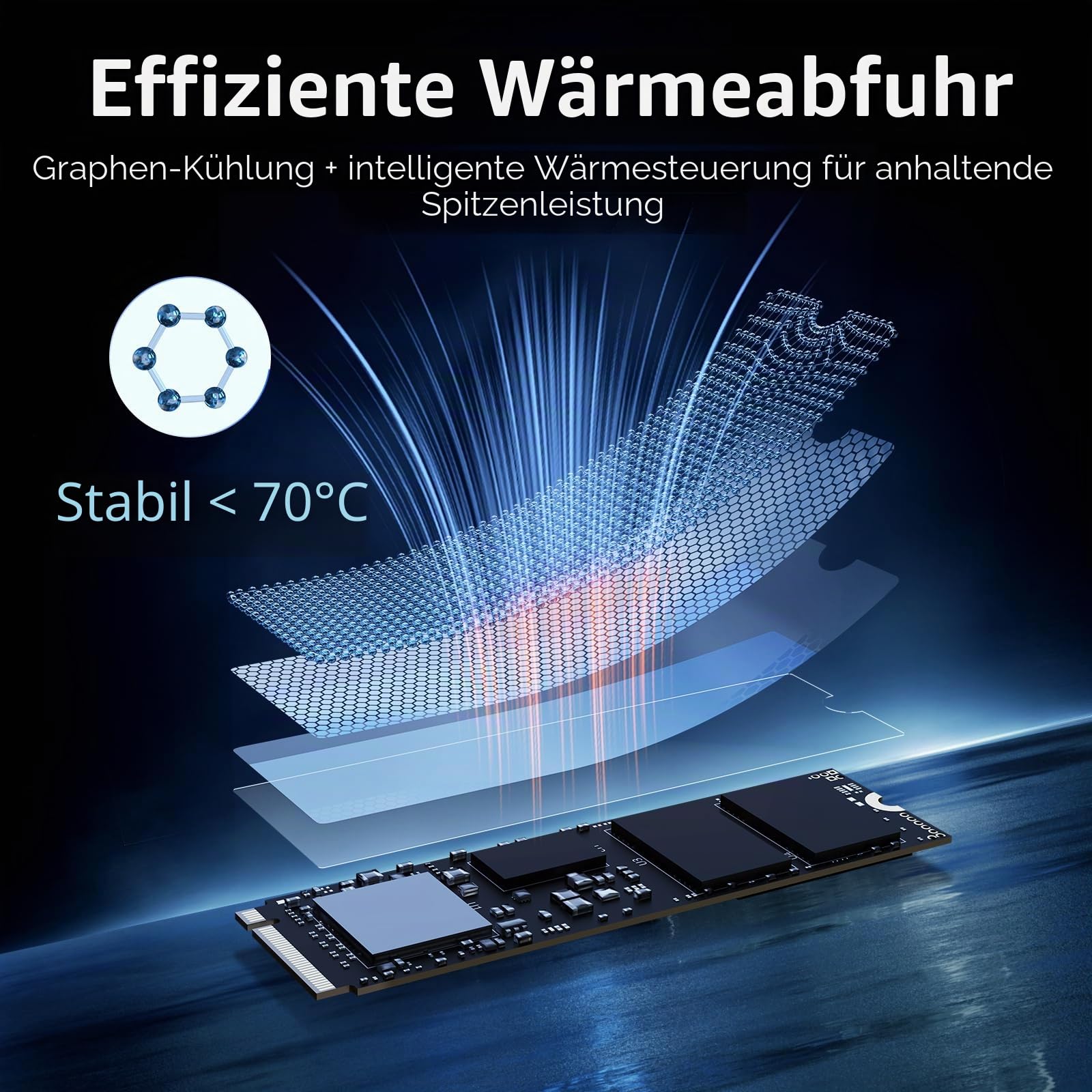 Ediloca EN1400 PRO NVMe M.2 SSD 2TB, PCIe 5.0, 14,000 MB/s Read, 1,0000 MB/s Write,1400TBW (Written terabytes), Internal SSD for Gaming, Video Editing and AI