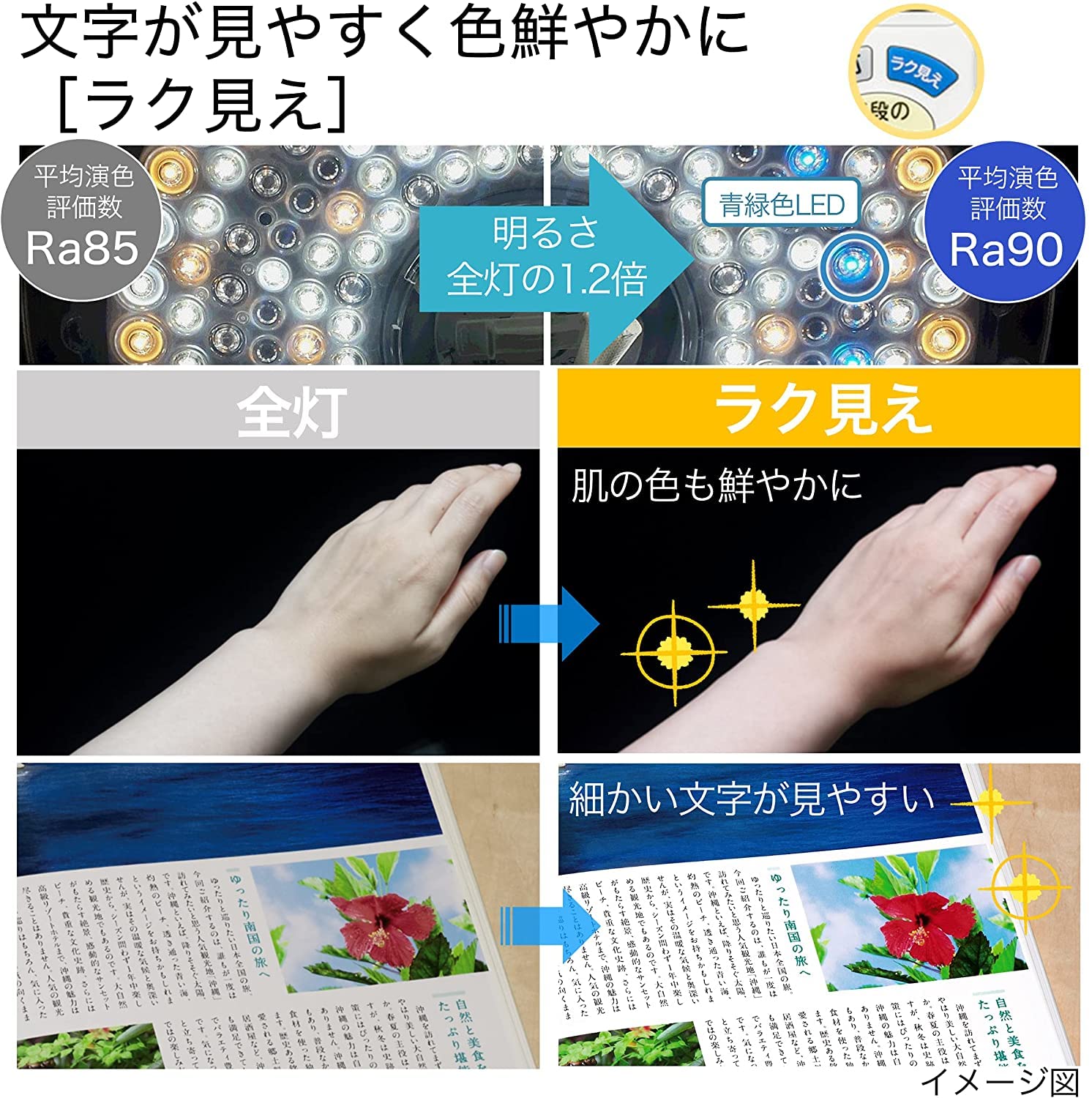 Amazon | 【Amazon.co.jp限定】日立 LEDシーリング 【ハイグレード 