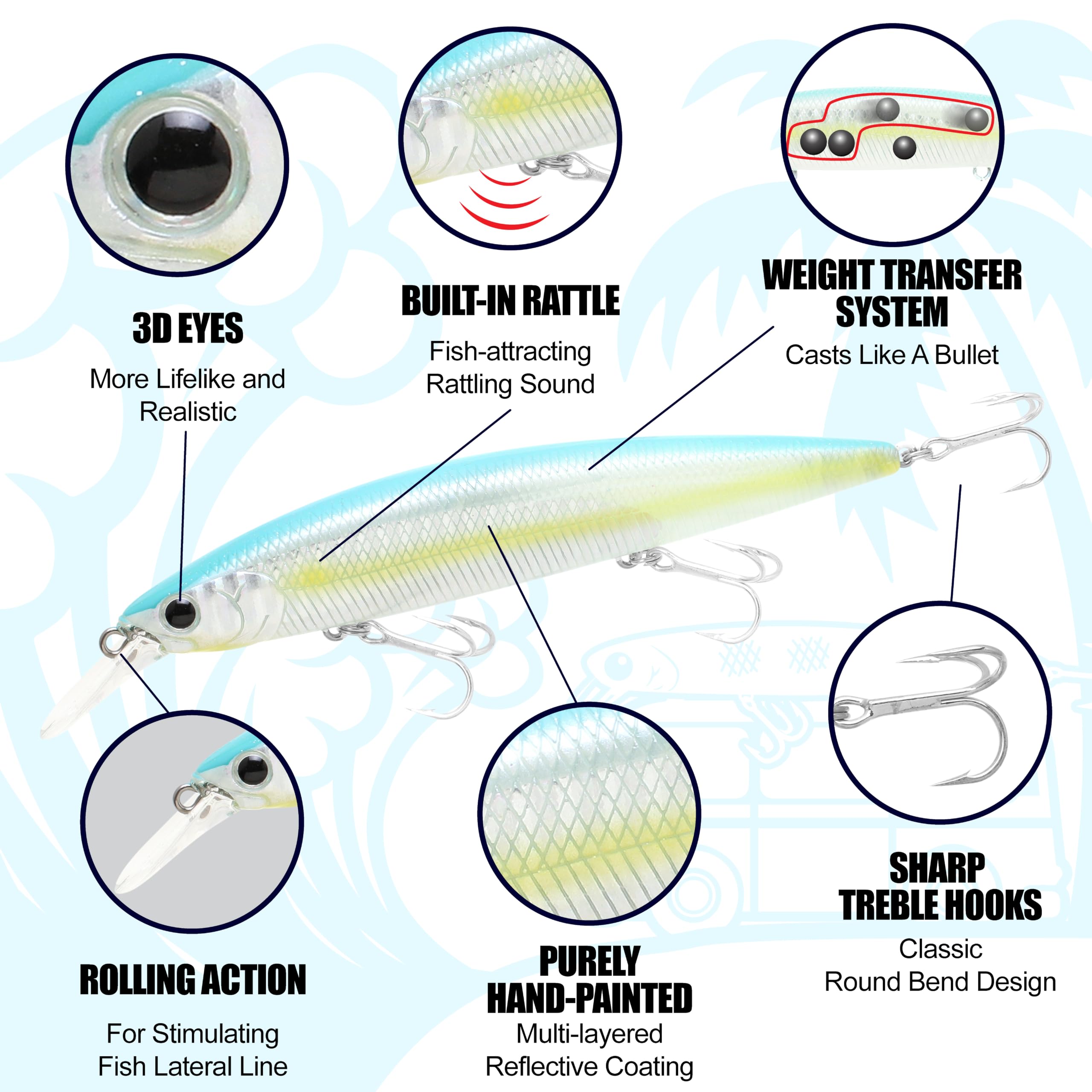 LUCKY CRAFT Surf Pointer 115MR Saltwater Fishing Lures for Halibut and Stripped Bass, Long Casting Jerkbait, Sinking Surf Fishing Gear, Fish Accessories for Tackle Box (239 Golden Shiner) : Sports