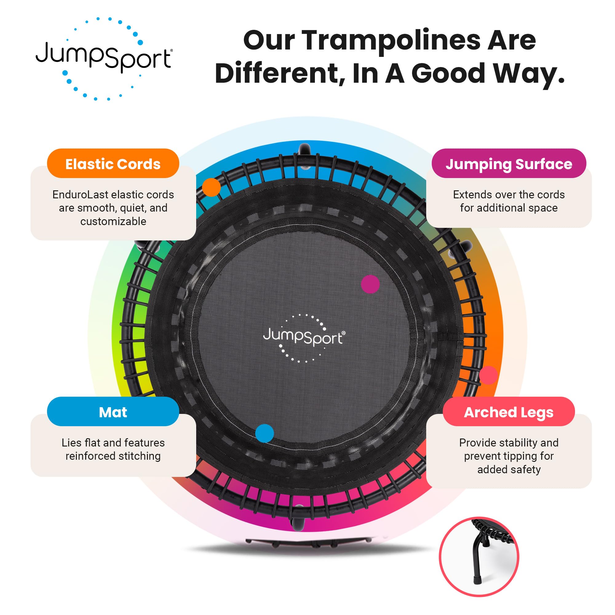*Testsiegertrampolin* - JumpSport Fitnesstrampolin-Premium Minitrampolin- Einzelgummiseile (Modell 350) - Indoortrampolin - Top Qualität mit Langzeitgarantie