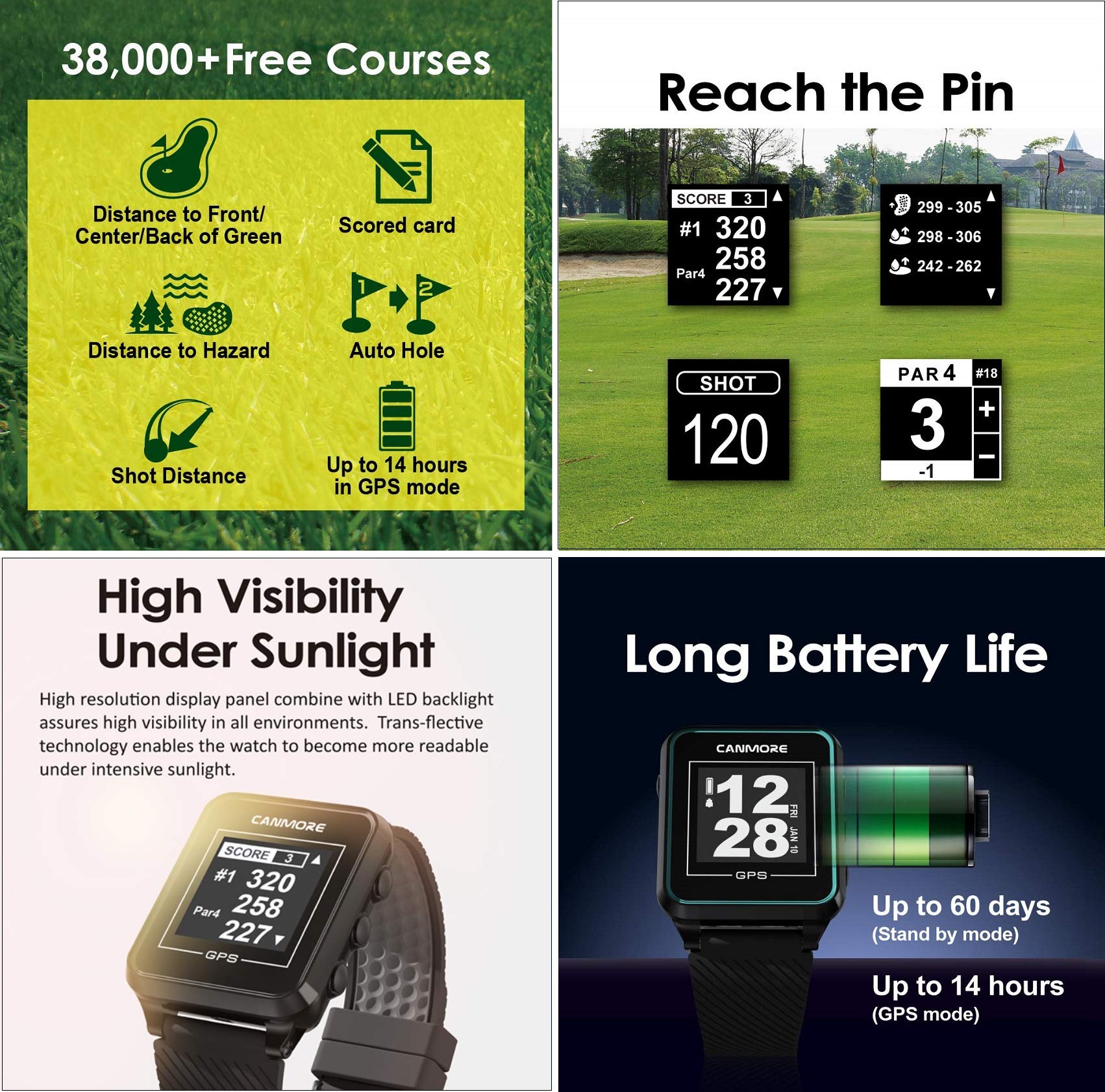 Canmore TW353 Golf-GPS-Uhr, kontrastreiches LCD-Display, leichtes Golfzubehör, Türkis Canmore TW353 Golf-GPS-Uhr, kontrastreiches LCD-Display, leichtes Golfzubehör, Türkis