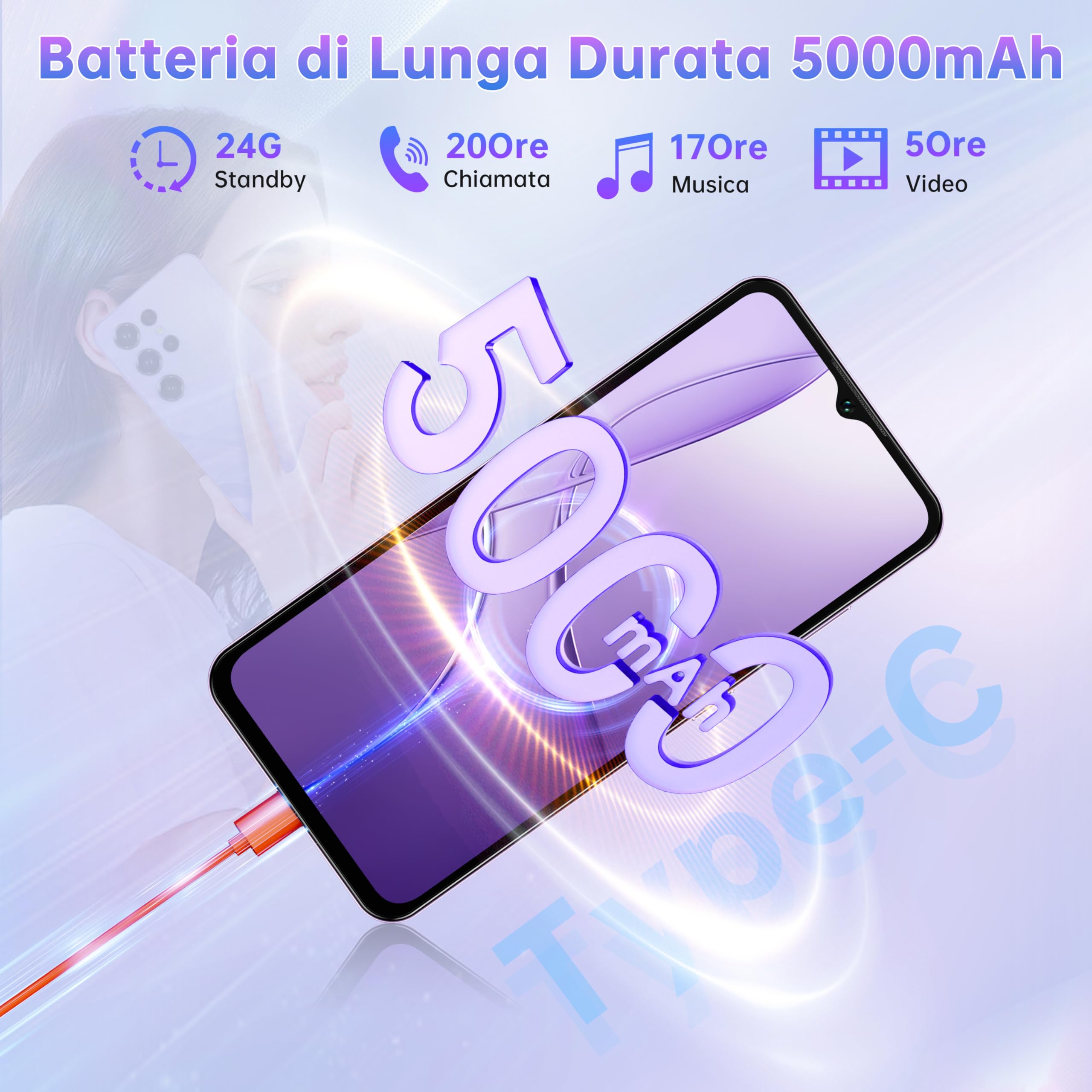 OUKITEL C2 Smartphone Android 14-16(4+12) GB RAM + 64GB ROM/TF 1TB - 6,52" HD Telefono Cellulare 5000nAh 13MP+5MP Camera Telefono Dual SIM 4G Cellulari e Smartphone /3.5mm Jack/Face ID/OTG Viola
