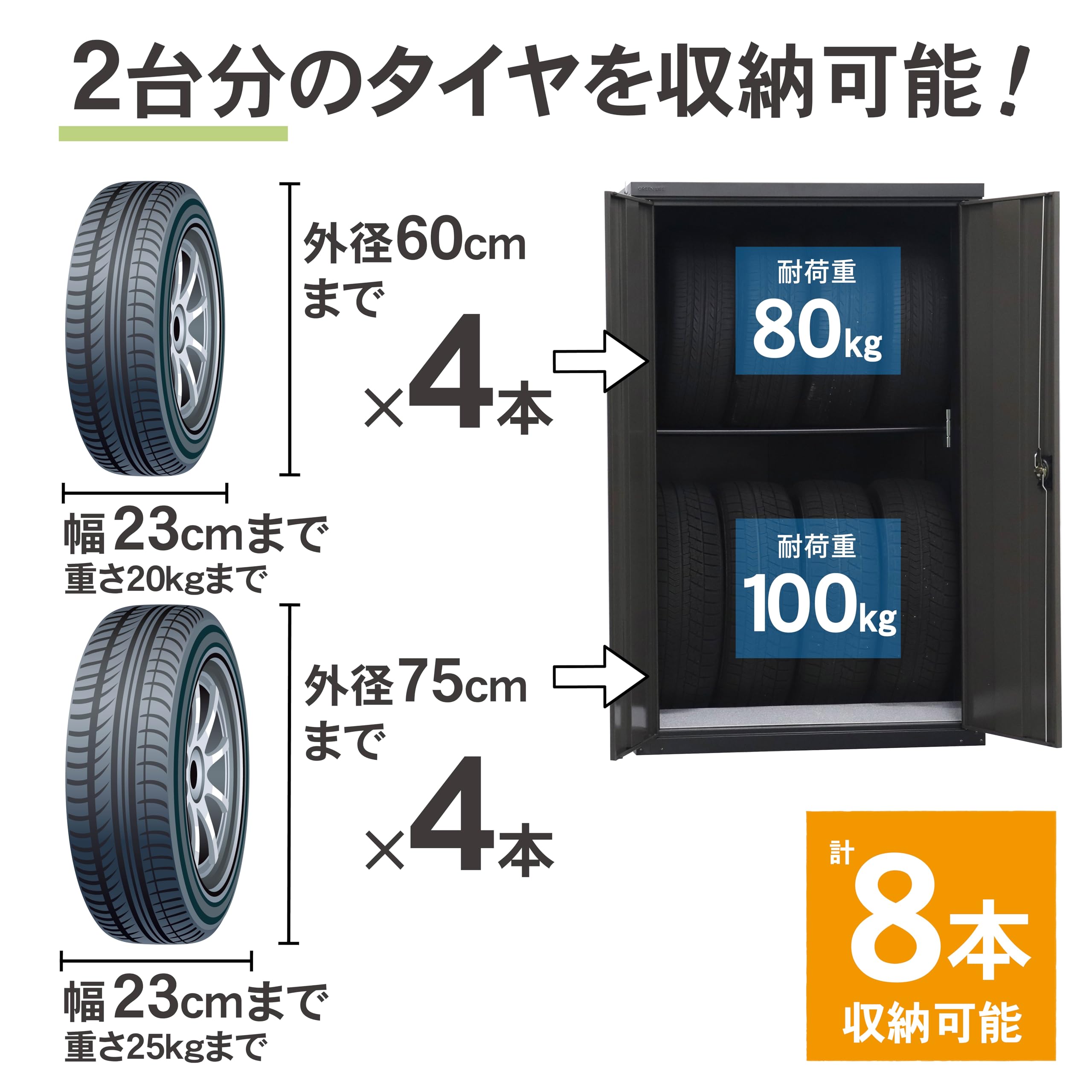 【予定者決定】扉式　タイヤ収納庫 Amazon | グリーンライフ 物置 収納庫 屋外 大型【日本製】タイヤ8本