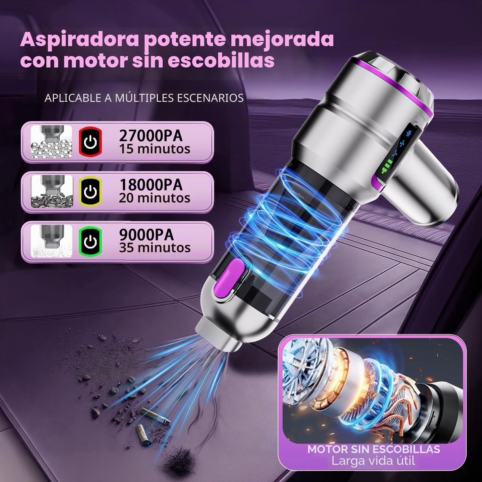 Aspiradora de mano con batería, aspiradora de coche inalámbrica de 22000 Pa, mini aspiradora, recargable, portátil, ligera y fuerte, 220.000 rpm, soplador de polvo eléctrico para el coche
