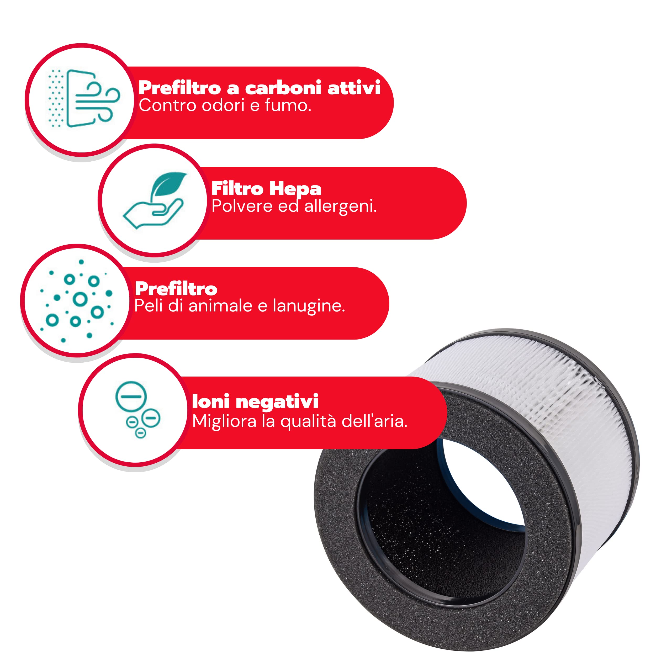 ARDES | ARM8P02 Purificatore Aria NEAT Depuratore Igienizzante Aria Casa Sanificatore Professionale Purificatore D'aria, Ionizzatore Con Filtro Aria Carboni Attivi E Filtro Hepa Antibatterico