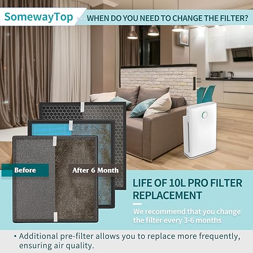 Miniatura 7 de 3 juegos Juego de filtros de repuesto Pro de 10 L compatibles con filtros purificadores de aire Okaysou y Aiibot-A300, filtro Airmax de 5 etapas Pro
