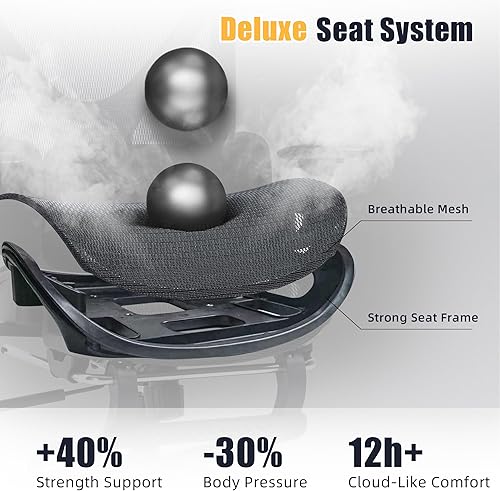 Miniatura 6 de Silla de oficina ergonómica  Silla de escritorio ejecutiva de malla con soporte lumbar dinámico de 3 zonas y reposacabezas ajustable 3D  Silla