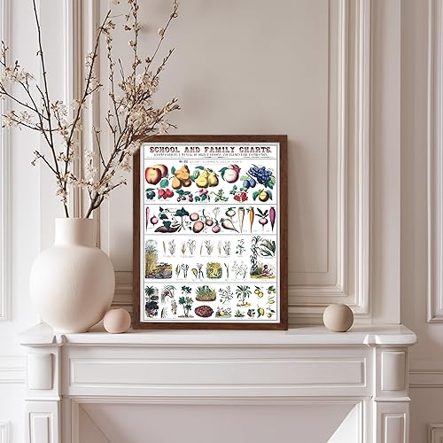 Miniatura 361 de Poster Master Póster vintage de orquídea, estampado de flores retro, arte de pared de plantas exóticas, arte botánico, regalo para hombres y