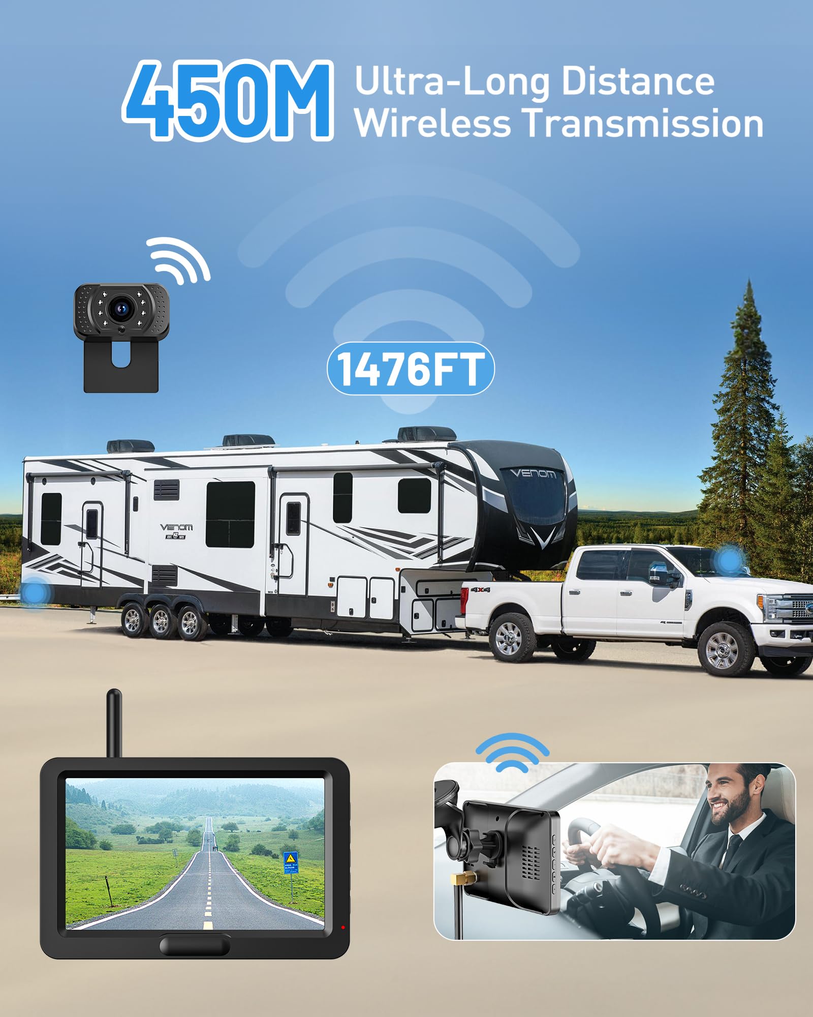 Cámara de visión trasera inalámbrica, 2,4 GHz, kit de cámara trasera HD, cámara de visión nocturna, IP68 K, impermeable, multipantalla para camión, coche, RV/SUV/remolque
