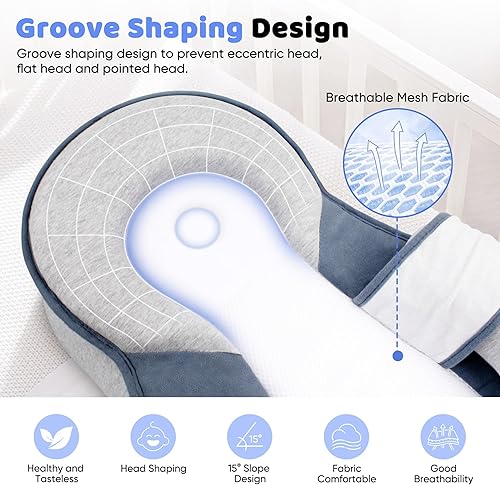 Miniatura 6 de Almohada para tumbona para bebé, cojín de apoyo de reflujo, almohada de lactancia materna, alimentación con biberón, tiempo boca abajo, almohada