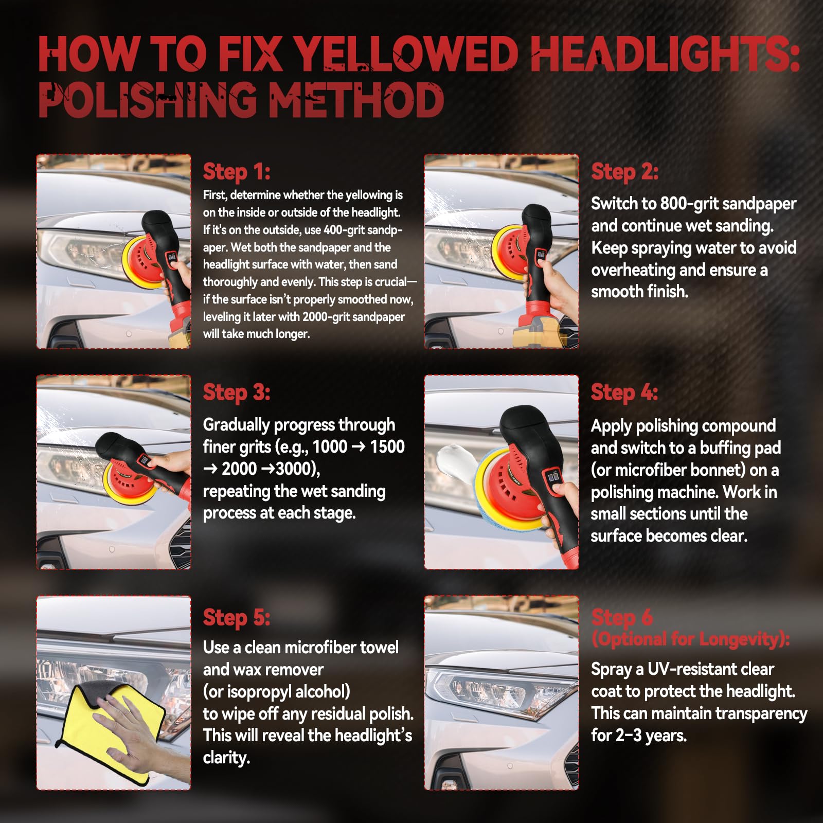Kabelloser Auto Poliermaschine für Milwaukee, bürstenloses 6-Zoll-Auto Politur-Set, 8 variable Geschwindigkeiten, 5500 U/min Exzenterpolierer für Auto-Detailing, Wachsen Kratzerentfernung (ohne Akku)