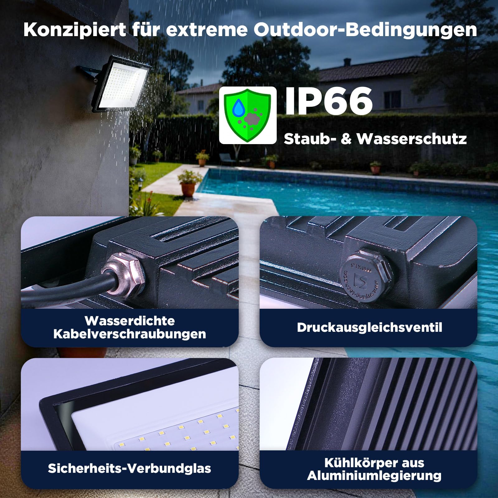 Glostars LED-Flutlicht 150W 16500LM 6500K, IP66 wasserdicht Außen, 160° Abstrahlwinkel, CRI 80-90, Druckguss-Aluminium, Sicherheitsglas, Druckventil – Für Garten, Garage, Baustelle, Terrasse(2 PACK)