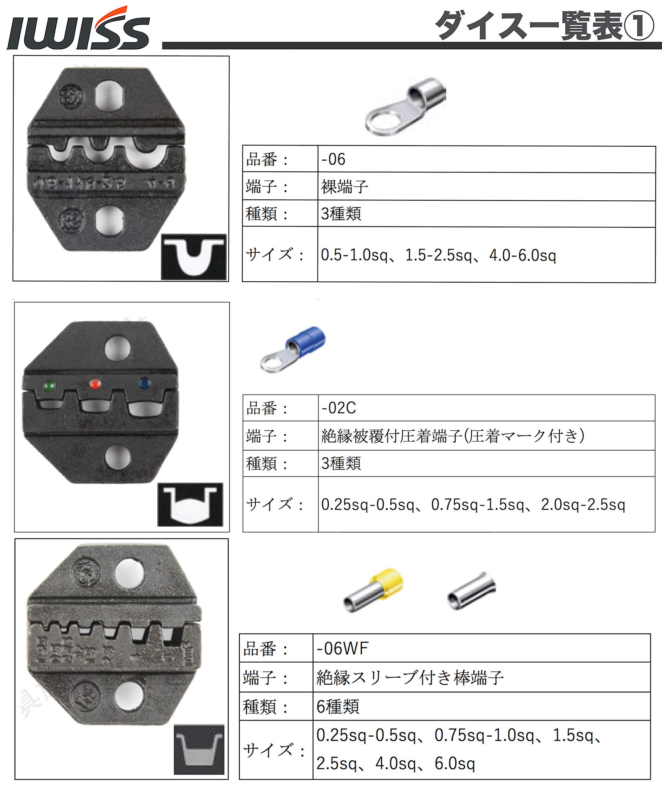 【サイズ:オープンバレル裸端子絶縁端子棒端子用KIT-SN-2549-Pro】ア Size:オープンバレル 裸端子 絶縁端子 棒端子用 KIT-SN-2549-Pro