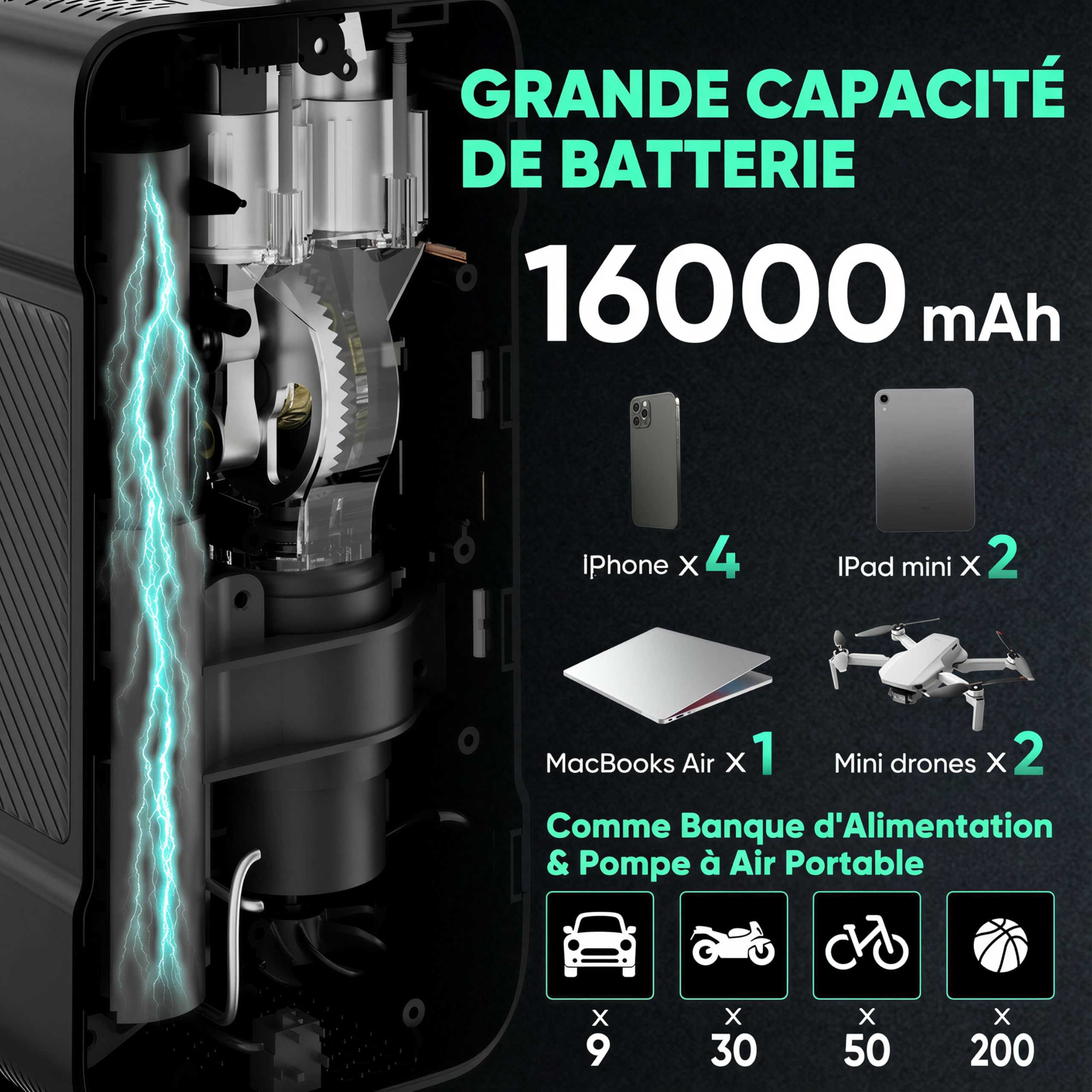 BY01 Inflador de neumáticos portátil compresor de aire para neumáticos grandes, bomba de aire inteligente con doble cilindro, Clourful Digital Sceen, Atuo Stop, 150PSI eléctrico 16000mAh inalámbrico